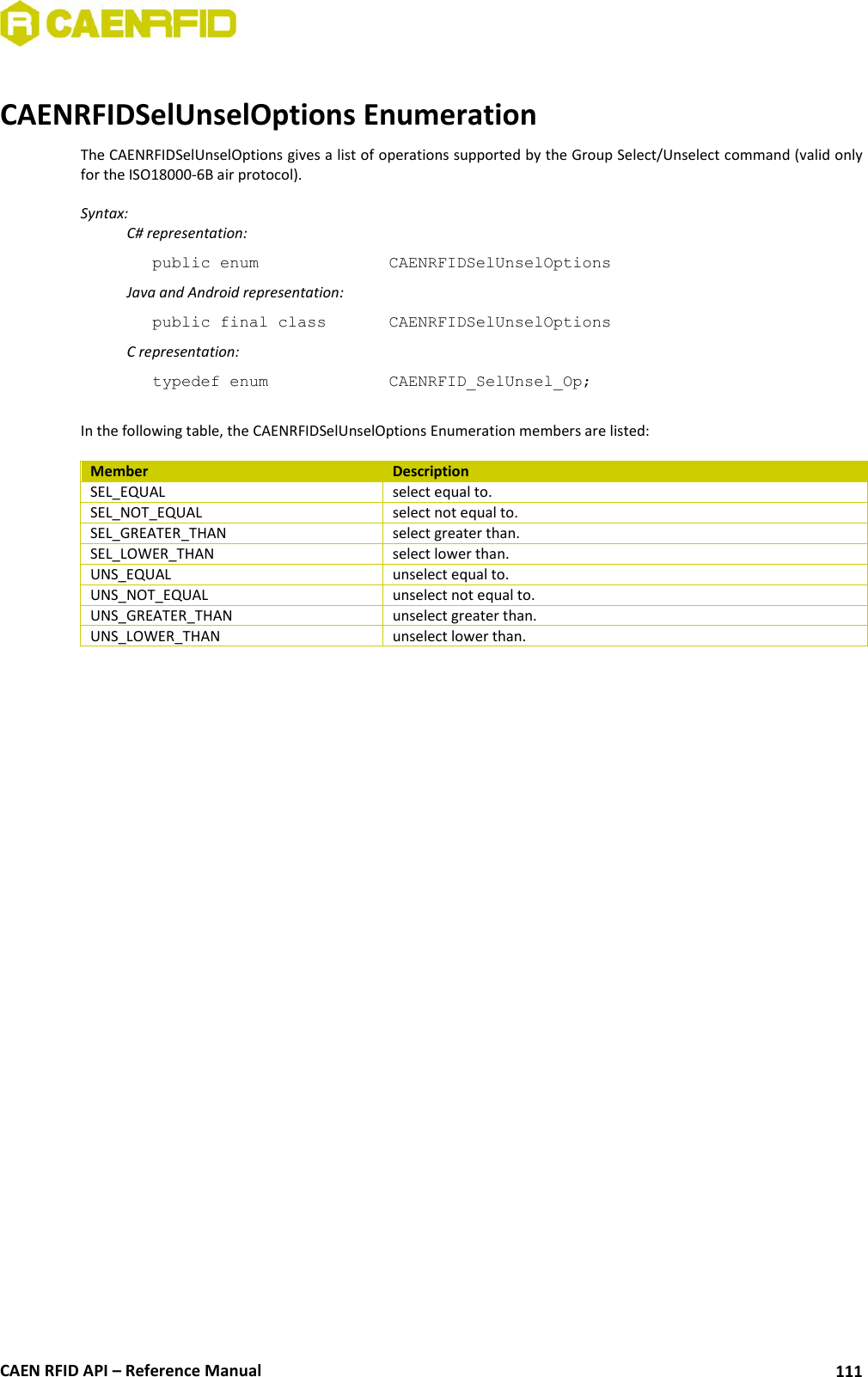  CAEN RFID API – Reference Manual 111  CAENRFIDSelUnselOptions Enumeration The CAENRFIDSelUnselOptions gives a list of operations supported by the Group Select/Unselect command (valid only for the ISO18000-6B air protocol).  Syntax:   C# representation: public enum     CAENRFIDSelUnselOptions   Java and Android representation: public final class    CAENRFIDSelUnselOptions   C representation: typedef enum     CAENRFID_SelUnsel_Op;  In the following table, the CAENRFIDSelUnselOptions Enumeration members are listed:  Member Description SEL_EQUAL select equal to. SEL_NOT_EQUAL select not equal to. SEL_GREATER_THAN select greater than. SEL_LOWER_THAN select lower than. UNS_EQUAL unselect equal to. UNS_NOT_EQUAL unselect not equal to. UNS_GREATER_THAN unselect greater than. UNS_LOWER_THAN unselect lower than.   