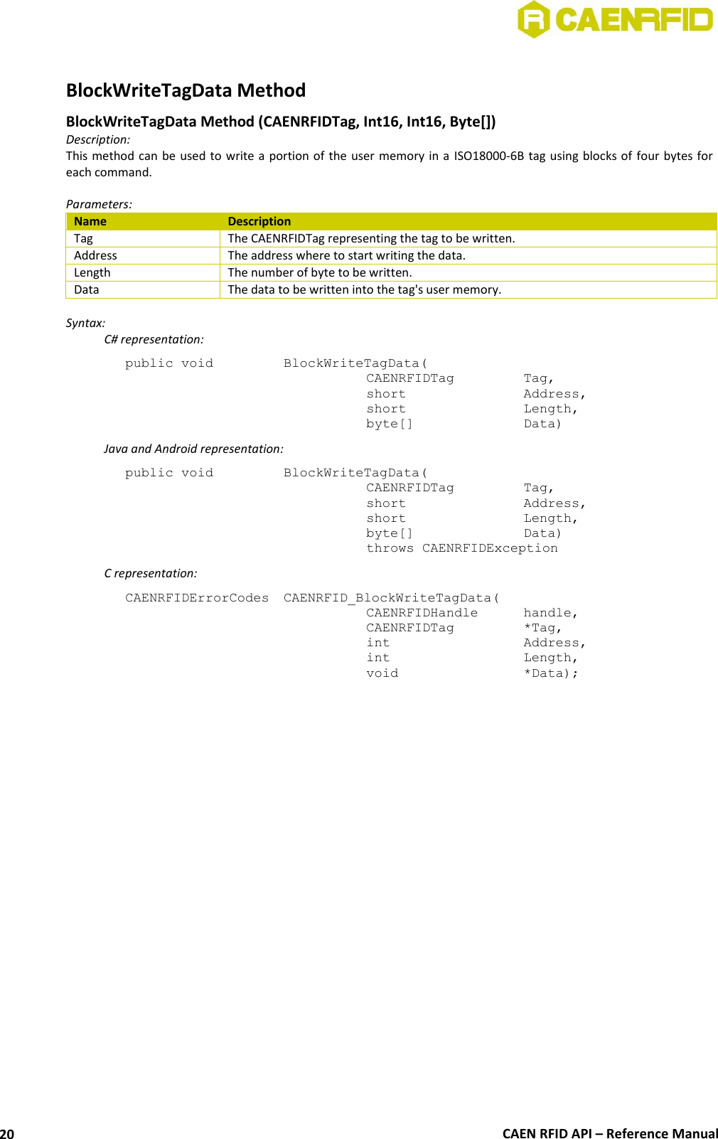  CAEN RFID API – Reference Manual 20  BlockWriteTagData Method  BlockWriteTagData Method (CAENRFIDTag, Int16, Int16, Byte[])  Description: This method can be used to write a portion of the user memory in a  ISO18000-6B  tag using blocks of  four bytes for each command.  Parameters: Name Description Tag The CAENRFIDTag representing the tag to be written. Address The address where to start writing the data. Length The number of byte to be written. Data The data to be written into the tag&apos;s user memory.  Syntax:   C# representation: public void  BlockWriteTagData(   CAENRFIDTag    Tag,   short      Address,   short      Length,   byte[]     Data)   Java and Android representation: public void  BlockWriteTagData(   CAENRFIDTag    Tag,   short      Address,   short      Length,   byte[]     Data)   throws CAENRFIDException   C representation: CAENRFIDErrorCodes  CAENRFID_BlockWriteTagData(   CAENRFIDHandle   handle,   CAENRFIDTag    *Tag,   int       Address,   int       Length,   void       *Data); 