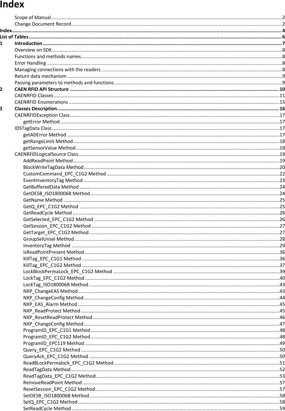 Index… Scope of Manual ...........................................................................................................................................................................2 Change Document Record ............................................................................................................................................................2 Index… ........................................................................................................................................................................................... 4 List of Tables .................................................................................................................................................................................. 6 1 Introduction ........................................................................................................................................................................ 7 Overview on SDK ..........................................................................................................................................................................8 Functions and methods names.....................................................................................................................................................8 Error Handling ..............................................................................................................................................................................8 Managing connections with the readers ......................................................................................................................................8 Return data mechanism ...............................................................................................................................................................9 Passing parameters to methods and functions ............................................................................................................................9 2 CAEN RFID API Structure ................................................................................................................................................... 10 CAENRFID Classes .......................................................................................................................................................................11 CAENRFID Enumerations ............................................................................................................................................................15 3 Classes Description ............................................................................................................................................................ 16 CAENRFIDException Class ...........................................................................................................................................................17 getError Method ..................................................................................................................................................................17 IDSTagData Class ........................................................................................................................................................................17 getADError Method .............................................................................................................................................................17 getRangeLimit Method ........................................................................................................................................................18 getSensorValue Method ......................................................................................................................................................18 CAENRFIDLogicalSource Class.....................................................................................................................................................19 AddReadPoint Method.........................................................................................................................................................19 BlockWriteTagData Method .................................................................................................................................................20 CustomCommand_EPC_C1G2 Method ................................................................................................................................22 EventInventoryTag Method .................................................................................................................................................23 GetBufferedData Method ....................................................................................................................................................24 GetDESB_ISO180006B Method ............................................................................................................................................24 GetName Method ................................................................................................................................................................25 GetQ_EPC_C1G2 Method ....................................................................................................................................................25 GetReadCycle Method .........................................................................................................................................................26 GetSelected_EPC_C1G2 Method .........................................................................................................................................26 GetSession_EPC_C1G2 Method ...........................................................................................................................................27 GetTarget_EPC_C1G2 Method .............................................................................................................................................27 GroupSelUnsel Method ........................................................................................................................................................28 InventoryTag Method ..........................................................................................................................................................29 isReadPointPresent Method ................................................................................................................................................36 KillTag_EPC_C1G1 Method ..................................................................................................................................................36 KillTag_EPC_C1G2 Method ..................................................................................................................................................37 LockBlockPermaLock_EPC_C1G2 Method ...........................................................................................................................39 LockTag_EPC_C1G2 Method ................................................................................................................................................40 LockTag_ISO180006B Method .............................................................................................................................................43 NXP_ChangeEAS Method .....................................................................................................................................................43 NXP_ChangeConfig Method .................................................................................................................................................44 NXP_EAS_Alarm Method .....................................................................................................................................................45 NXP_ReadProtect Method ...................................................................................................................................................45 NXP_ResetReadProtect Method ..........................................................................................................................................46 NXP_ChangeConfig Method .................................................................................................................................................47 ProgramID_EPC_C1G1 Method ............................................................................................................................................48 ProgramID_EPC_C1G2 Method ............................................................................................................................................48 ProgramID_EPC119 Method ................................................................................................................................................49 Query_EPC_C1G2 Method ...................................................................................................................................................50 QueryAck_EPC_C1G2 Method .............................................................................................................................................50 ReadBLockPermalock_EPC_C1G2 Method ...........................................................................................................................51 ReadTagData Method ..........................................................................................................................................................52 ReadTagData_EPC_C1G2 Method ........................................................................................................................................53 RemoveReadPoint Method ..................................................................................................................................................57 ResetSession_EPC_C1G2 Method ........................................................................................................................................57 SetDESB_ISO180006B Method.............................................................................................................................................58 SetQ_EPC_C1G2 Method .....................................................................................................................................................58 SetReadCycle Method ..........................................................................................................................................................59 