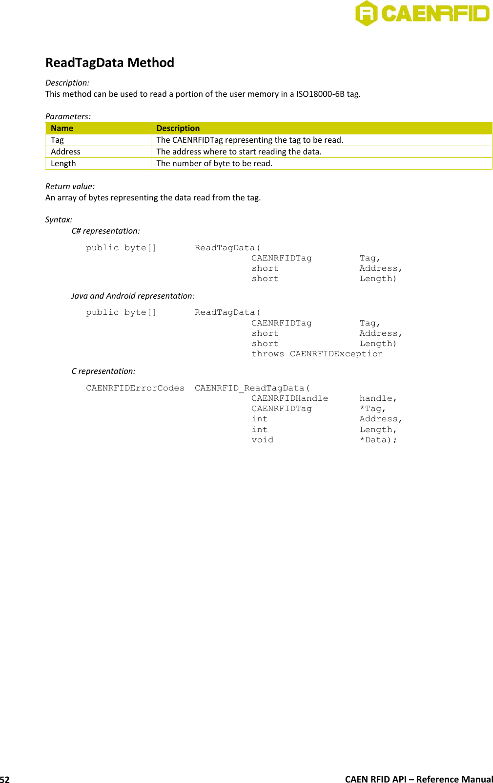  CAEN RFID API – Reference Manual 52  ReadTagData Method Description: This method can be used to read a portion of the user memory in a ISO18000-6B tag.  Parameters: Name Description Tag The CAENRFIDTag representing the tag to be read. Address The address where to start reading the data. Length The number of byte to be read.  Return value: An array of bytes representing the data read from the tag.  Syntax:   C# representation: public byte[]   ReadTagData(   CAENRFIDTag    Tag,   short      Address,   short      Length)   Java and Android representation: public byte[]   ReadTagData(   CAENRFIDTag    Tag,   short      Address,   short      Length)   throws CAENRFIDException   C representation: CAENRFIDErrorCodes  CAENRFID_ReadTagData(   CAENRFIDHandle   handle,   CAENRFIDTag    *Tag,   int       Address,   int       Length,   void       *Data);  