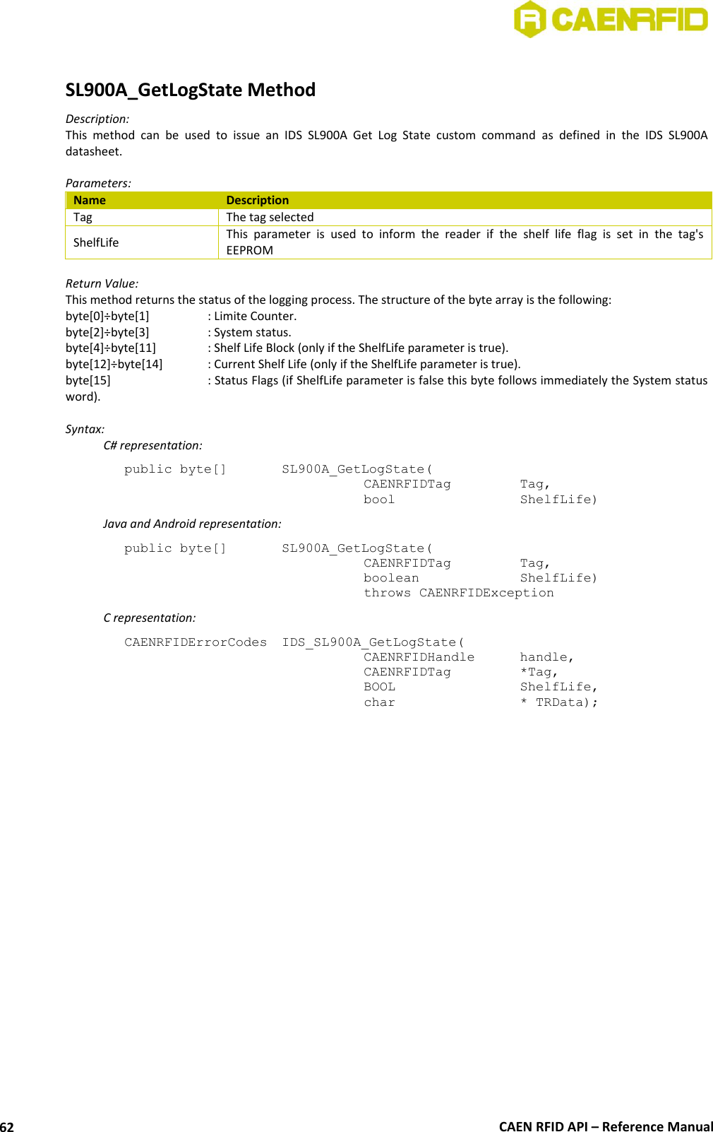  CAEN RFID API – Reference Manual 62  SL900A_GetLogState Method Description: This  method  can  be  used  to  issue  an  IDS  SL900A  Get  Log  State  custom  command  as  defined  in  the  IDS  SL900A datasheet.  Parameters: Name Description Tag The tag selected ShelfLife This  parameter  is  used  to  inform  the  reader  if  the  shelf  life  flag  is  set  in  the  tag&apos;s EEPROM  Return Value: This method returns the status of the logging process. The structure of the byte array is the following:  byte[0]÷byte[1]    : Limite Counter. byte[2]÷byte[3]    : System status. byte[4]÷byte[11]  : Shelf Life Block (only if the ShelfLife parameter is true). byte[12]÷byte[14]  : Current Shelf Life (only if the ShelfLife parameter is true). byte[15]    : Status Flags (if ShelfLife parameter is false this byte follows immediately the System status word).  Syntax:   C# representation: public byte[]   SL900A_GetLogState(   CAENRFIDTag    Tag,   bool       ShelfLife)   Java and Android representation: public byte[]   SL900A_GetLogState(   CAENRFIDTag    Tag,   boolean     ShelfLife)   throws CAENRFIDException   C representation: CAENRFIDErrorCodes  IDS_SL900A_GetLogState(   CAENRFIDHandle   handle,   CAENRFIDTag    *Tag,   BOOL       ShelfLife,   char       * TRData);  