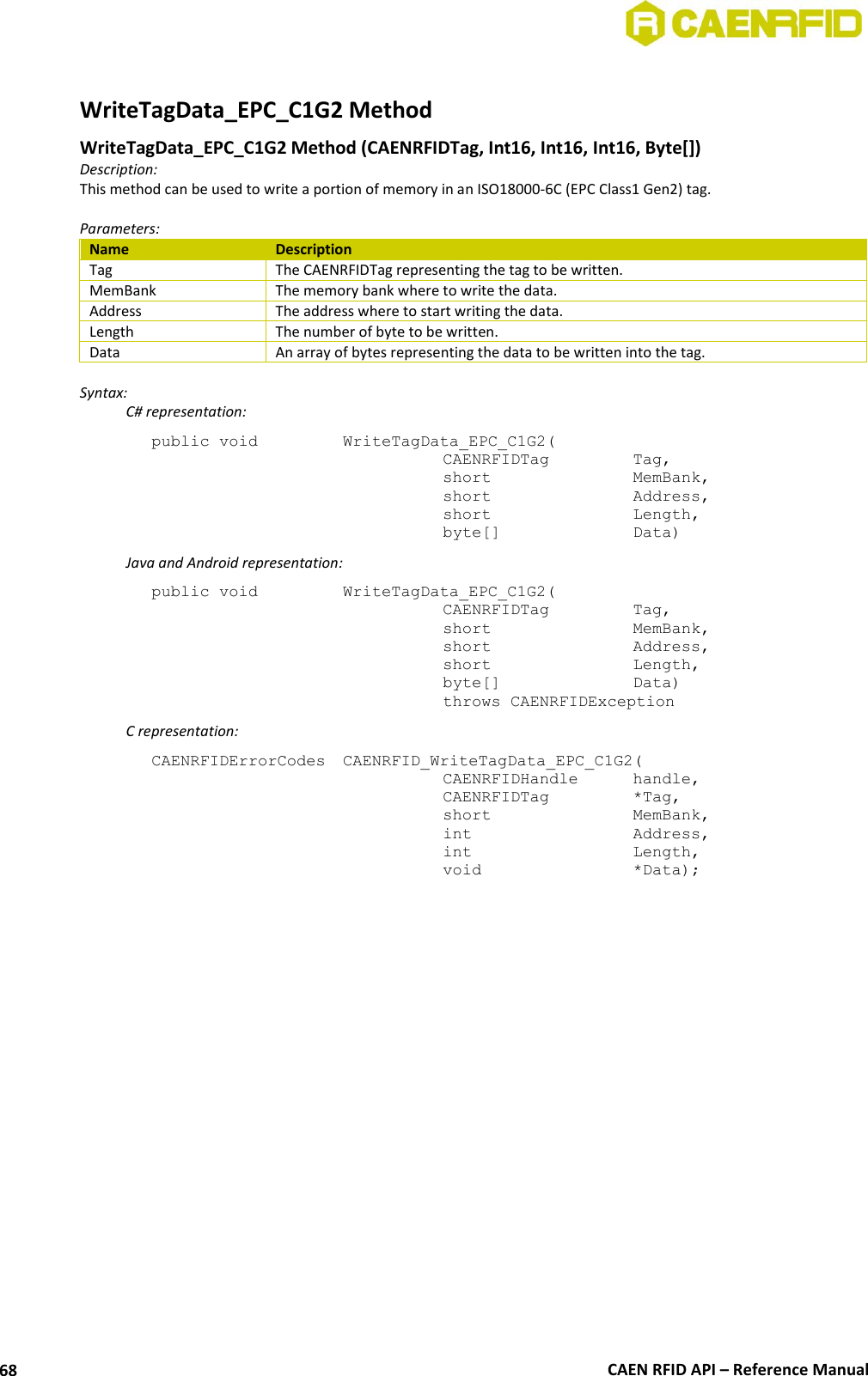  CAEN RFID API – Reference Manual 68  WriteTagData_EPC_C1G2 Method  WriteTagData_EPC_C1G2 Method (CAENRFIDTag, Int16, Int16, Int16, Byte[]) Description: This method can be used to write a portion of memory in an ISO18000-6C (EPC Class1 Gen2) tag.  Parameters: Name Description Tag The CAENRFIDTag representing the tag to be written. MemBank The memory bank where to write the data. Address The address where to start writing the data. Length The number of byte to be written. Data An array of bytes representing the data to be written into the tag.  Syntax:   C# representation: public void   WriteTagData_EPC_C1G2(   CAENRFIDTag    Tag,   short      MemBank,   short      Address,   short      Length,   byte[]     Data)   Java and Android representation: public void   WriteTagData_EPC_C1G2(   CAENRFIDTag    Tag,   short      MemBank,   short      Address,   short      Length,   byte[]     Data)   throws CAENRFIDException   C representation: CAENRFIDErrorCodes  CAENRFID_WriteTagData_EPC_C1G2(   CAENRFIDHandle   handle,   CAENRFIDTag    *Tag,   short      MemBank,   int       Address,   int       Length,   void       *Data); 