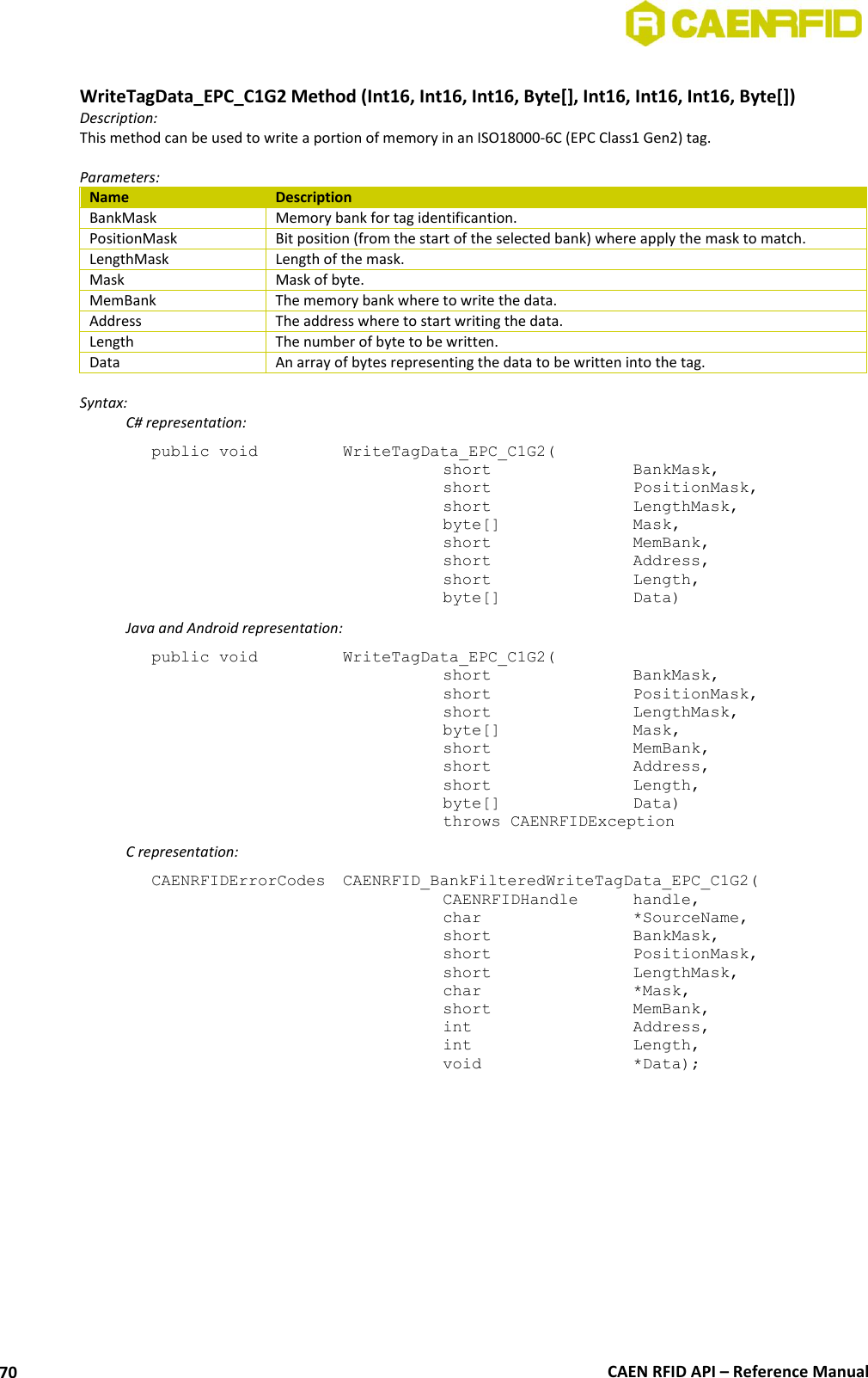  CAEN RFID API – Reference Manual 70  WriteTagData_EPC_C1G2 Method (Int16, Int16, Int16, Byte[], Int16, Int16, Int16, Byte[]) Description: This method can be used to write a portion of memory in an ISO18000-6C (EPC Class1 Gen2) tag.  Parameters: Name Description BankMask Memory bank for tag identificantion. PositionMask Bit position (from the start of the selected bank) where apply the mask to match. LengthMask Length of the mask. Mask Mask of byte. MemBank The memory bank where to write the data. Address The address where to start writing the data. Length The number of byte to be written. Data An array of bytes representing the data to be written into the tag.  Syntax:   C# representation: public void   WriteTagData_EPC_C1G2(   short      BankMask,   short      PositionMask,   short      LengthMask,   byte[]     Mask,   short      MemBank,   short      Address,   short      Length,   byte[]     Data)   Java and Android representation: public void   WriteTagData_EPC_C1G2(   short      BankMask,   short      PositionMask,   short      LengthMask,   byte[]     Mask,   short      MemBank,   short      Address,   short      Length,   byte[]     Data)   throws CAENRFIDException   C representation: CAENRFIDErrorCodes  CAENRFID_BankFilteredWriteTagData_EPC_C1G2(   CAENRFIDHandle   handle,   char       *SourceName,   short      BankMask,   short      PositionMask,   short      LengthMask,   char       *Mask,   short      MemBank,   int       Address,   int       Length,   void       *Data); 