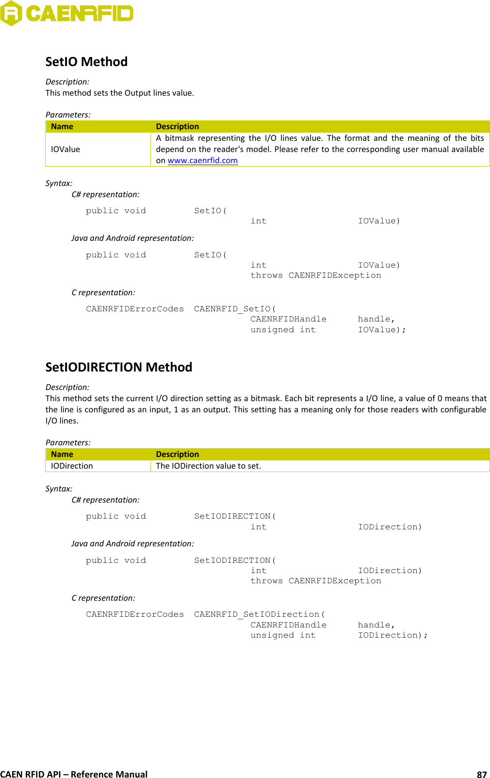  CAEN RFID API – Reference Manual 87  SetIO Method Description: This method sets the Output lines value.  Parameters: Name Description IOValue A  bitmask  representing  the  I/O  lines  value.  The  format  and  the  meaning  of  the  bits depend on the reader&apos;s model. Please refer to the corresponding user manual available on www.caenrfid.com  Syntax:   C# representation: public void   SetIO(   int       IOValue)   Java and Android representation: public void   SetIO(   int       IOValue)   throws CAENRFIDException   C representation: CAENRFIDErrorCodes  CAENRFID_SetIO(   CAENRFIDHandle   handle,   unsigned int    IOValue);  SetIODIRECTION Method Description: This method sets the current I/O direction setting as a bitmask. Each bit represents a I/O line, a value of 0 means that the line is configured as an input, 1 as an output. This setting has a meaning only for those readers with configurable I/O lines.  Parameters: Name Description IODirection The IODirection value to set.  Syntax:   C# representation: public void   SetIODIRECTION(   int       IODirection)   Java and Android representation: public void   SetIODIRECTION(   int       IODirection)   throws CAENRFIDException   C representation: CAENRFIDErrorCodes  CAENRFID_SetIODirection(   CAENRFIDHandle   handle,   unsigned int    IODirection);  