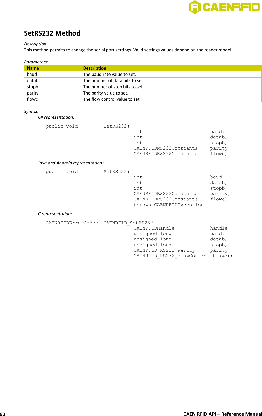  CAEN RFID API – Reference Manual 90  SetRS232 Method Description: This method permits to change the serial port settings. Valid settings values depend on the reader model.  Parameters: Name Description baud The baud rate value to set. datab The number of data bits to set. stopb The number of stop bits to set. parity The parity value to set. flowc The flow control value to set.  Syntax:   C# representation: public void   SetRS232(   int         baud,   int         datab,   int         stopb,   CAENRFIDRS232Constants   parity,   CAENRFIDRS232Constants   flowc)   Java and Android representation: public void   SetRS232(   int         baud,   int         datab,   int         stopb,   CAENRFIDRS232Constants   parity,   CAENRFIDRS232Constants   flowc)   throws CAENRFIDException   C representation: CAENRFIDErrorCodes  CAENRFID_SetRS232(   CAENRFIDHandle     handle,   unsigned long     baud,   unsigned long     datab,   unsigned long     stopb,   CAENRFID_RS232_Parity   parity,   CAENRFID_RS232_FlowControl flowc); 