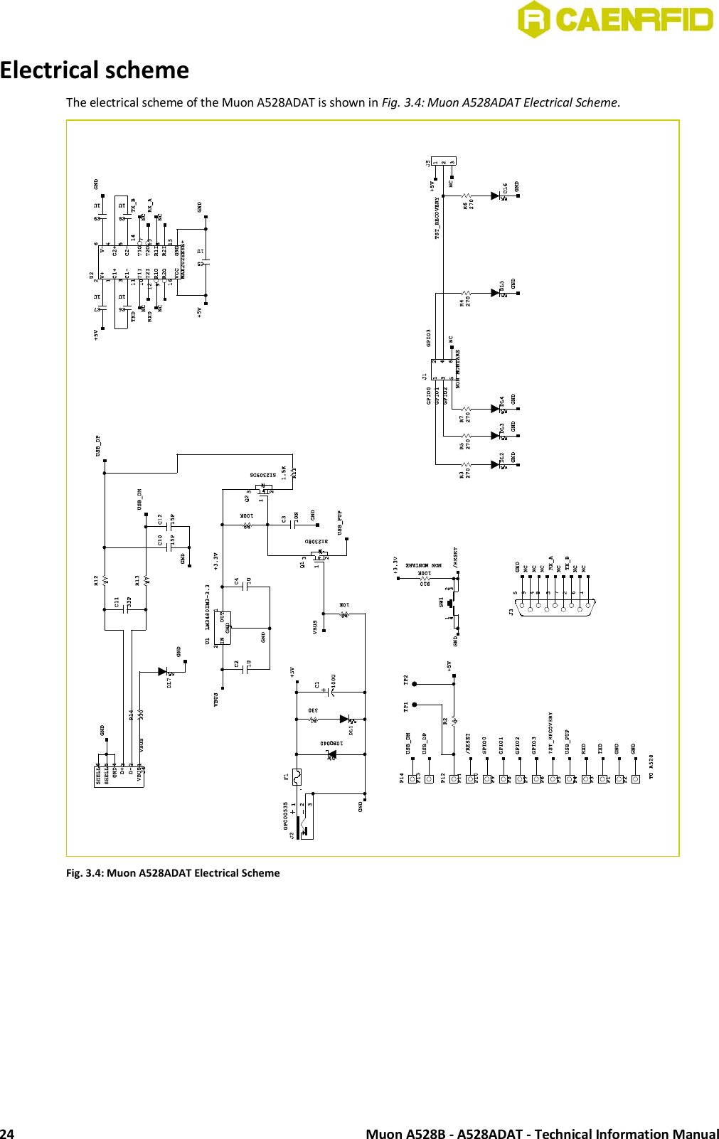  Muon A528B - A528ADAT - Technical Information Manual 24 Electrical scheme The electrical scheme of the Muon A528ADAT is shown in Fig. 3.4: Muon A528ADAT Electrical Scheme.   Fig. 3.4: Muon A528ADAT Electrical Scheme   