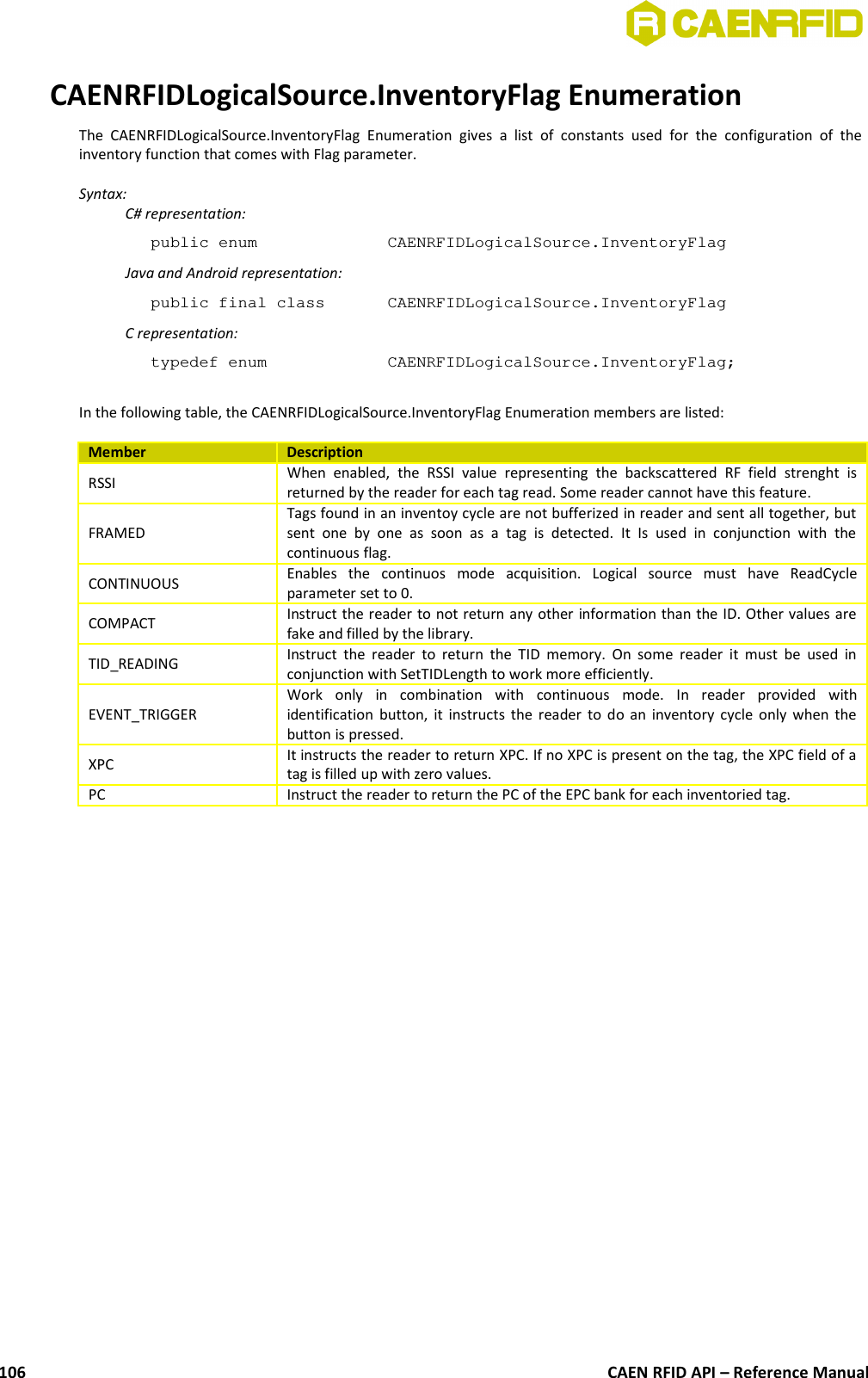 CAENRFIDLogicalSource.InventoryFlag EnumerationThe  CAENRFIDLogicalSource.InventoryFlag   Enumeration  gives   a  list   of   constants  used   for  the   configuration  of   theinventory function that comes with Flag parameter.Syntax:C# representation:public enum  CAENRFIDLogicalSource.InventoryFlagJava and Android representation:public final class  CAENRFIDLogicalSource.InventoryFlagC representation:typedef enum  CAENRFIDLogicalSource.InventoryFlag;In the following table, the CAENRFIDLogicalSource.InventoryFlag Enumeration members are listed:Member DescriptionRSSI When  enabled,   the   RSSI   value   representing   the   backscattered   RF   field   strenght   isreturned by the reader for each tag read. Some reader cannot have this feature.FRAMEDTags found in an inventoy cycle are not bufferized in reader and sent all together, butsent  one   by   one   as  soon   as   a   tag  is  detected.   It   Is   used  in   conjunction   with   thecontinuous flag.CONTINUOUS Enables   the   continuos   mode   acquisition.   Logical   source   must   have   ReadCycleparameter set to 0. COMPACT Instruct the reader to not return any other information than the ID. Other values arefake and filled by the library.TID_READING Instruct the reader  to return the TID memory. On some reader it must be   used inconjunction with SetTIDLength to work more efficiently. EVENT_TRIGGERWork   only   in   combination   with   continuous   mode.   In   reader   provided   withidentification button, it instructs the reader to do an inventory cycle only when thebutton is pressed.XPC It instructs the reader to return XPC. If no XPC is present on the tag, the XPC field of atag is filled up with zero values. PC Instruct the reader to return the PC of the EPC bank for each inventoried tag.CAEN RFID API – Reference Manual106