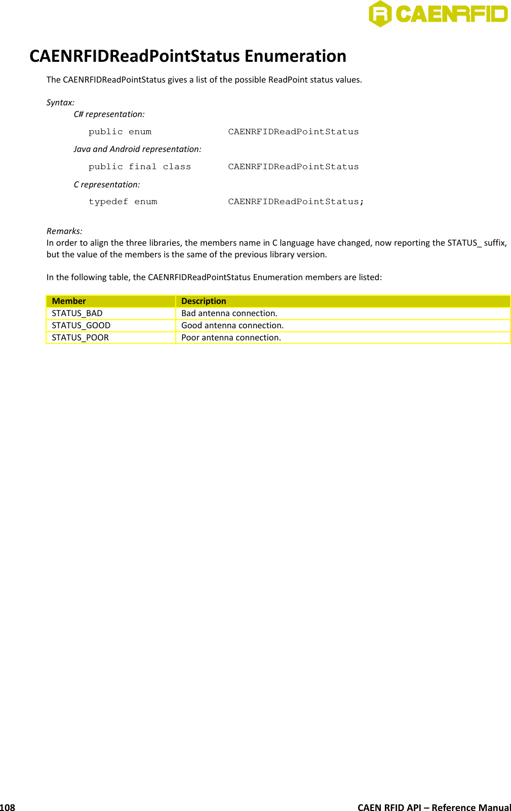 CAENRFIDReadPointStatus EnumerationThe CAENRFIDReadPointStatus gives a list of the possible ReadPoint status values.Syntax:C# representation:public enum  CAENRFIDReadPointStatusJava and Android representation:public final class  CAENRFIDReadPointStatusC representation:typedef enum  CAENRFIDReadPointStatus;Remarks:In order to align the three libraries, the members name in C language have changed, now reporting the STATUS_ suffix,but the value of the members is the same of the previous library version.In the following table, the CAENRFIDReadPointStatus Enumeration members are listed:Member DescriptionSTATUS_BAD  Bad antenna connection. STATUS_GOOD  Good antenna connection. STATUS_POOR  Poor antenna connection.CAEN RFID API – Reference Manual108