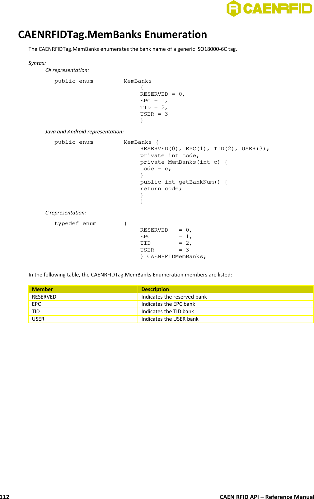 CAENRFIDTag.MemBanks EnumerationThe CAENRFIDTag.MemBanks enumerates the bank name of a generic ISO18000-6C tag.Syntax:C# representation:public enum  MemBanks{RESERVED = 0,EPC = 1,TID = 2,USER = 3}Java and Android representation:public enum  MemBanks {RESERVED(0), EPC(1), TID(2), USER(3);private int code;private MemBanks(int c) {code = c;}public int getBankNum() {return code;}}C representation:typedef enum  {RESERVED   = 0,EPC        = 1,TID        = 2,USER       = 3} CAENRFIDMemBanks;In the following table, the CAENRFIDTag.MemBanks Enumeration members are listed:Member DescriptionRESERVED Indicates the reserved bankEPC  Indicates the EPC bankTID  Indicates the TID bankUSER  Indicates the USER bankCAEN RFID API – Reference Manual112