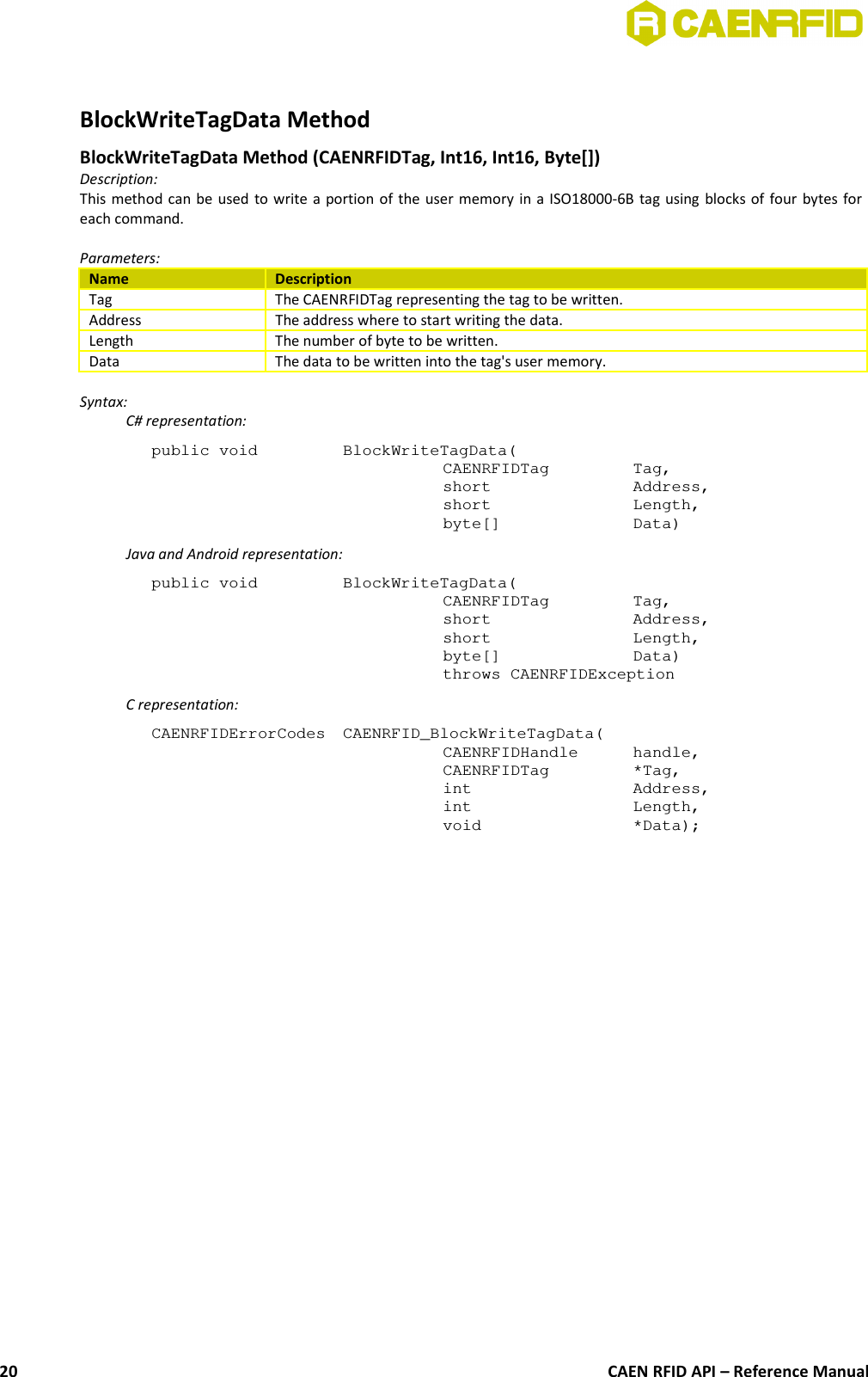 BlockWriteTagData Method BlockWriteTagData Method (CAENRFIDTag, Int16, Int16, Byte[]) Description:This method can be used to write a portion of the user memory in a ISO18000-6B tag using blocks of four bytes foreach command.Parameters:Name DescriptionTag The CAENRFIDTag representing the tag to be written.Address The address where to start writing the data.Length The number of byte to be written.Data The data to be written into the tag&apos;s user memory.Syntax:C# representation:public void BlockWriteTagData(CAENRFIDTag Tag,short Address,short Length,byte[] Data)Java and Android representation:public void BlockWriteTagData(CAENRFIDTag Tag,short Address,short Length,byte[]  Data)throws CAENRFIDExceptionC representation:CAENRFIDErrorCodes  CAENRFID_BlockWriteTagData(CAENRFIDHandle  handle,CAENRFIDTag  *Tag,int  Address,int  Length,void  *Data);CAEN RFID API – Reference Manual20