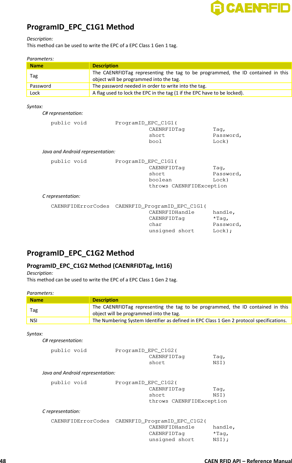 ProgramID_EPC_C1G1 MethodDescription:This method can be used to write the EPC of a EPC Class 1 Gen 1 tag.Parameters:Name DescriptionTag The  CAENRFIDTag   representing  the   tag  to   be  programmed,  the   ID  contained   in   thisobject will be programmed into the tag.Password The password needed in order to write into the tag.Lock A flag used to lock the EPC in the tag (1 if the EPC have to be locked).Syntax:C# representation:public void  ProgramID_EPC_C1G1(CAENRFIDTag  Tag,short  Password,bool  Lock)Java and Android representation:public void  ProgramID_EPC_C1G1(CAENRFIDTag  Tag,short  Password,boolean  Lock)throws CAENRFIDExceptionC representation:CAENRFIDErrorCodes  CAENRFID_ProgramID_EPC_C1G1(CAENRFIDHandle  handle,CAENRFIDTag  *Tag,char  Password,unsigned short  Lock);ProgramID_EPC_C1G2 Method ProgramID_EPC_C1G2 Method (CAENRFIDTag, Int16)Description:This method can be used to write the EPC of a EPC Class 1 Gen 2 tag.Parameters:Name DescriptionTag The  CAENRFIDTag   representing  the   tag  to   be  programmed,  the   ID  contained   in   thisobject will be programmed into the tag.NSI The Numbering System Identifier as defined in EPC Class 1 Gen 2 protocol specifications.Syntax:C# representation:public void  ProgramID_EPC_C1G2(CAENRFIDTag  Tag,short  NSI)Java and Android representation:public void  ProgramID_EPC_C1G2(CAENRFIDTag  Tag,short  NSI)throws CAENRFIDExceptionC representation:CAENRFIDErrorCodes  CAENRFID_ProgramID_EPC_C1G2(CAENRFIDHandle  handle,CAENRFIDTag  *Tag,unsigned short  NSI);CAEN RFID API – Reference Manual48