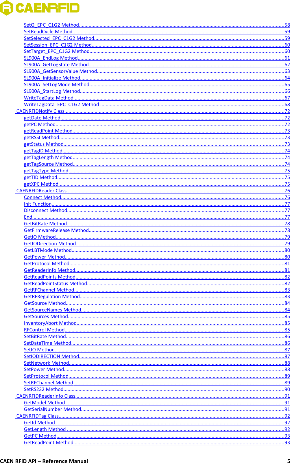 SetQ_EPC_C1G2 Method                                                                                                                                                                            ....................................................................................................................................................   58   SetReadCycle Method                                                                                                                                                                                 .........................................................................................................................................................   59   SetSelected_EPC_C1G2 Method                                                                                                                                                                .........................................................................................................................................   59   SetSession_EPC_C1G2 Method                                                                                                                                                                  ...........................................................................................................................................   60   SetTarget_EPC_C1G2 Method                                                                                                                                                                   ............................................................................................................................................   60   SL900A_EndLog Method                                                                                                                                                                             .....................................................................................................................................................   61   SL900A_GetLogState Method                                                                                                                                                                    .............................................................................................................................................   62   SL900A_GetSensorValue Method                                                                                                                                                             .......................................................................................................................................   63   SL900A_Initialize Method                                                                                                                                                                           ...................................................................................................................................................   64   SL900A_SetLogMode Method                                                                                                                                                                   ............................................................................................................................................   65   SL900A_StartLog Method                                                                                                                                                                           ...................................................................................................................................................   66   WriteTagData Method                                                                                                                                                                                ........................................................................................................................................................   67   WriteTagData_EPC_C1G2 Method                                                                                                                                                            .....................................................................................................................................   68    CAENRFIDNotify Class                                                                                                                                                                                        ..............................................................................................................................................................   72   getDate Method                                                                                                                                                                                           .................................................................................................................................................................   72   getPC Method                                                                                                                                                                                               .....................................................................................................................................................................   72   getReadPoint Method                                                                                                                                                                                 ........................................................................................................................................................   73   getRSSI Method                                                                                                                                                                                            ..................................................................................................................................................................   73   getStatus Method                                                                                                                                                                                        ...............................................................................................................................................................   73   getTagID Method                                                                                                                                                                                         ................................................................................................................................................................   74   getTagLength Method                                                                                                                                                                                 ........................................................................................................................................................   74   getTagSource Method                                                                                                                                                                                 ........................................................................................................................................................   74   getTagType Method                                                                                                                                                                                     ............................................................................................................................................................   75   getTID Method                                                                                                                                                                                              ....................................................................................................................................................................   75   getXPC Method                                                                                                                                                                                             ...................................................................................................................................................................   75    CAENRFIDReader Class                                                                                                                                                                                      .............................................................................................................................................................   76   Connect Method                                                                                                                                                                                          .................................................................................................................................................................   76   Init Function                                                                                                                                                                                                  ........................................................................................................................................................................   77   Disconnect Method                                                                                                                                                                                     ............................................................................................................................................................   77   End                                                                                                                                                                                                                  ......................................................................................................................................................................................   77   GetBitRate Method                                                                                                                                                                                      .............................................................................................................................................................   78   GetFirmwareRelease Method                                                                                                                                                                    .............................................................................................................................................   78   GetIO Method                                                                                                                                                                                               .....................................................................................................................................................................   79   GetIODirection Method                                                                                                                                                                              ......................................................................................................................................................   79   GetLBTMode Method                                                                                                                                                                                  .........................................................................................................................................................   80   GetPower Method                                                                                                                                                                                       ..............................................................................................................................................................   80   GetProtocol Method                                                                                                                                                                                    ...........................................................................................................................................................   81   GetReaderInfo Method                                                                                                                                                                               .......................................................................................................................................................   81   GetReadPoints Method                                                                                                                                                                               ......................................................................................................................................................   82   GetReadPointStatus Method                                                                                                                                                                     ..............................................................................................................................................   82   GetRFChannel Method                                                                                                                                                                                .......................................................................................................................................................   83   GetRFRegulation Method                                                                                                                                                                           ...................................................................................................................................................   83   GetSource Method                                                                                                                                                                                       .............................................................................................................................................................   84   GetSourceNames Method                                                                                                                                                                          ..................................................................................................................................................   84   GetSources Method                                                                                                                                                                                     ............................................................................................................................................................   85   InventoryAbort Method                                                                                                                                                                              ......................................................................................................................................................   85   RFControl Method                                                                                                                                                                                        ..............................................................................................................................................................   85   SetBitRate Method                                                                                                                                                                                       .............................................................................................................................................................   86   SetDateTime Method                                                                                                                                                                                  .........................................................................................................................................................   86   SetIO Method                                                                                                                                                                                                .....................................................................................................................................................................   87   SetIODIRECTION Method                                                                                                                                                                            ....................................................................................................................................................   87   SetNetwork Method                                                                                                                                                                                    ...........................................................................................................................................................   88   SetPower Method                                                                                                                                                                                        ...............................................................................................................................................................   88   SetProtocol Method                                                                                                                                                                                    ...........................................................................................................................................................   89   SetRFChannel Method                                                                                                                                                                                 ........................................................................................................................................................   89   SetRS232 Method                                                                                                                                                                                        ...............................................................................................................................................................   90    CAENRFIDReaderInfo Class                                                                                                                                                                               .......................................................................................................................................................   91   GetModel Method                                                                                                                                                                                       ..............................................................................................................................................................   91   GetSerialNumber Method                                                                                                                                                                          ..................................................................................................................................................   91    CAENRFIDTag Class                                                                                                                                                                                            ..................................................................................................................................................................   92   GetId Method                                                                                                                                                                                               .....................................................................................................................................................................   92   GetLength Method                                                                                                                                                                                       ............................................................................................................................................................   92   GetPC Method                                                                                                                                                                                              ....................................................................................................................................................................   93   GetReadPoint Method                                                                                                                                                                                ........................................................................................................................................................   93   CAEN RFID API – Reference Manual 5