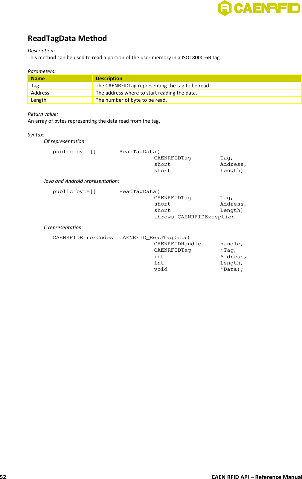 ReadTagData MethodDescription:This method can be used to read a portion of the user memory in a ISO18000-6B tag.Parameters:Name DescriptionTag The CAENRFIDTag representing the tag to be read.Address The address where to start reading the data.Length The number of byte to be read.Return value:An array of bytes representing the data read from the tag.Syntax:C# representation:public byte[]  ReadTagData(CAENRFIDTag  Tag,short  Address,short  Length)Java and Android representation:public byte[]  ReadTagData(CAENRFIDTag  Tag,short  Address,short  Length)throws CAENRFIDExceptionC representation:CAENRFIDErrorCodes CAENRFID_ReadTagData(CAENRFIDHandle  handle,CAENRFIDTag  *Tag,int  Address,int  Length,void  *Data);CAEN RFID API – Reference Manual52