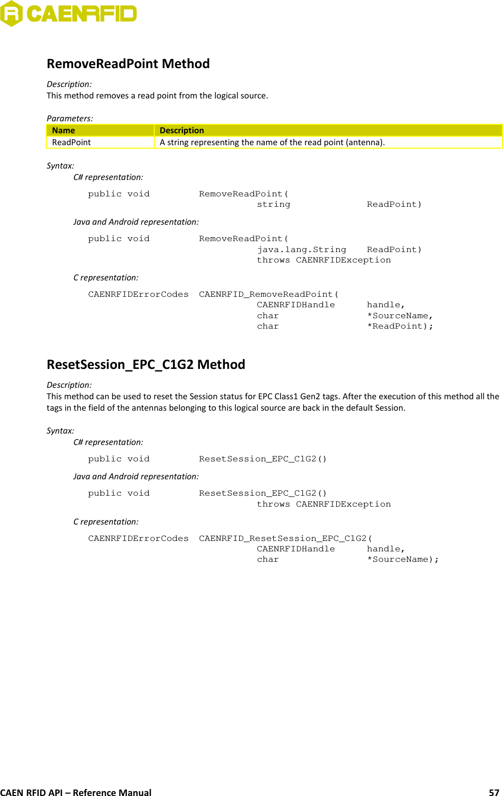 RemoveReadPoint MethodDescription:This method removes a read point from the logical source.Parameters:Name DescriptionReadPoint A string representing the name of the read point (antenna).Syntax:C# representation:public void  RemoveReadPoint(string ReadPoint)Java and Android representation:public void  RemoveReadPoint(java.lang.String  ReadPoint)throws CAENRFIDExceptionC representation:CAENRFIDErrorCodes  CAENRFID_RemoveReadPoint(CAENRFIDHandle  handle,char  *SourceName,char  *ReadPoint);ResetSession_EPC_C1G2 MethodDescription:This method can be used to reset the Session status for EPC Class1 Gen2 tags. After the execution of this method all thetags in the field of the antennas belonging to this logical source are back in the default Session.Syntax:C# representation:public void  ResetSession_EPC_C1G2()Java and Android representation:public void  ResetSession_EPC_C1G2()throws CAENRFIDExceptionC representation:CAENRFIDErrorCodes  CAENRFID_ResetSession_EPC_C1G2(CAENRFIDHandle  handle,char  *SourceName);CAEN RFID API – Reference Manual 57