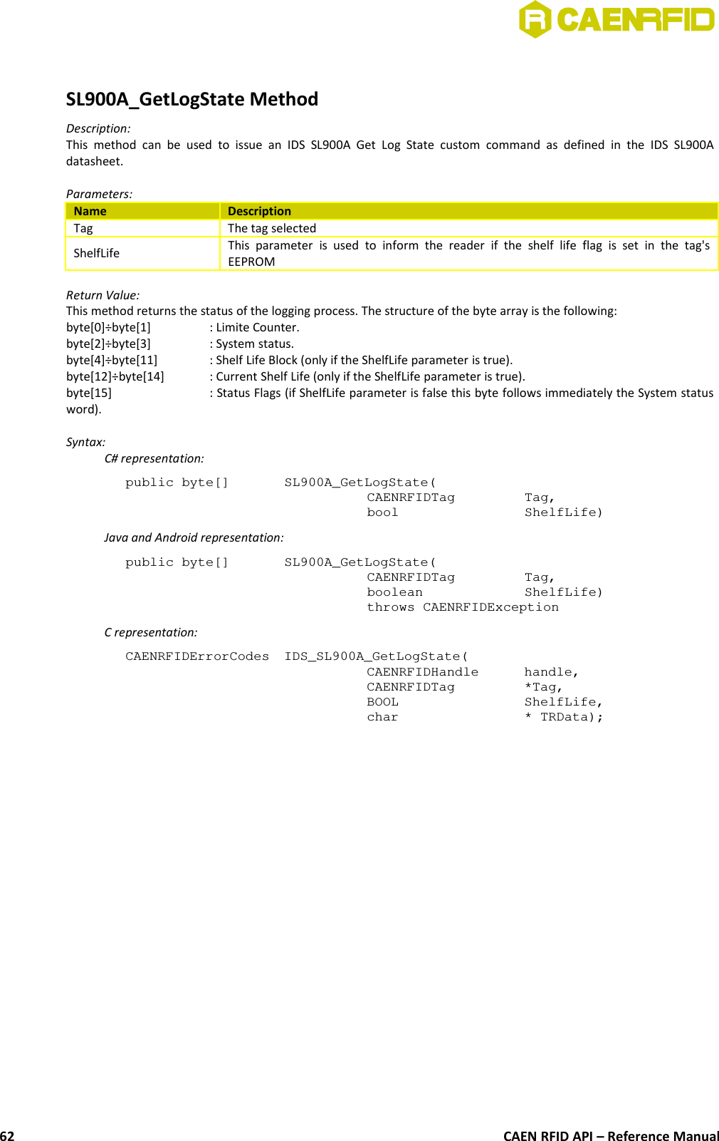 SL900A_GetLogState MethodDescription:This  method  can  be  used   to   issue  an   IDS   SL900A Get   Log  State  custom   command  as  defined   in  the   IDS  SL900Adatasheet.Parameters:Name DescriptionTag The tag selectedShelfLife This  parameter   is  used   to  inform  the   reader  if   the  shelf  life   flag  is  set  in   the   tag&apos;sEEPROMReturn Value:This method returns the status of the logging process. The structure of the byte array is the following: byte[0]÷byte[1] : Limite Counter.byte[2]÷byte[3] : System status.byte[4]÷byte[11] : Shelf Life Block (only if the ShelfLife parameter is true).byte[12]÷byte[14] : Current Shelf Life (only if the ShelfLife parameter is true).byte[15] : Status Flags (if ShelfLife parameter is false this byte follows immediately the System statusword).Syntax:C# representation:public byte[]  SL900A_GetLogState(CAENRFIDTag  Tag,bool  ShelfLife)Java and Android representation:public byte[]  SL900A_GetLogState(CAENRFIDTag  Tag,boolean  ShelfLife)throws CAENRFIDExceptionC representation:CAENRFIDErrorCodes  IDS_SL900A_GetLogState(CAENRFIDHandle  handle,CAENRFIDTag  *Tag,BOOL  ShelfLife,char  * TRData);CAEN RFID API – Reference Manual62