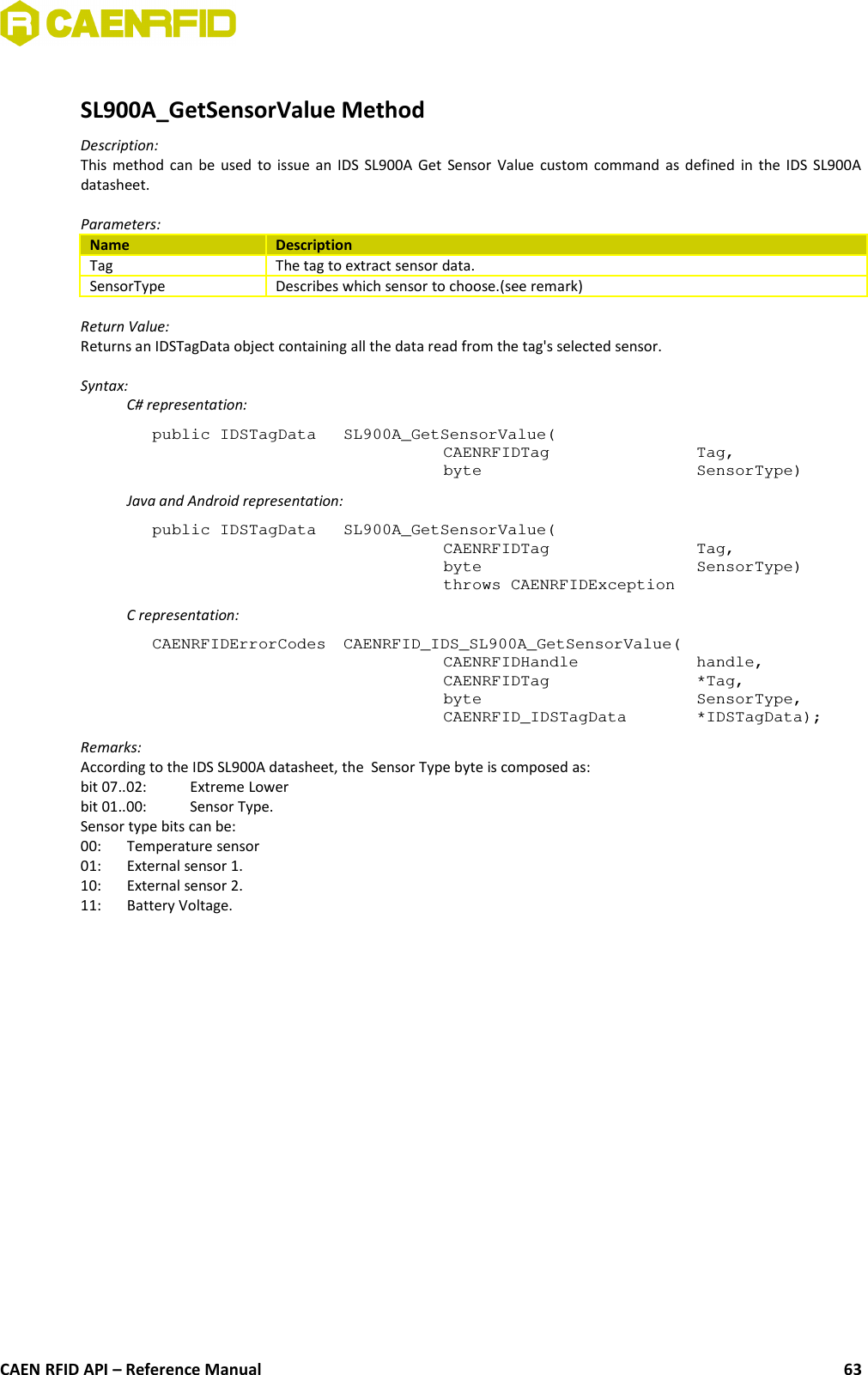 SL900A_GetSensorValue MethodDescription:This method can be used to issue an IDS SL900A Get Sensor Value custom command as defined in the IDS SL900Adatasheet.Parameters:Name DescriptionTag The tag to extract sensor data.SensorType Describes which sensor to choose.(see remark)Return Value: Returns an IDSTagData object containing all the data read from the tag&apos;s selected sensor.Syntax:C# representation:public IDSTagData  SL900A_GetSensorValue(CAENRFIDTag  Tag,byte  SensorType)Java and Android representation:public IDSTagData  SL900A_GetSensorValue(CAENRFIDTag  Tag,byte  SensorType)throws CAENRFIDExceptionC representation:CAENRFIDErrorCodes  CAENRFID_IDS_SL900A_GetSensorValue(CAENRFIDHandle  handle,CAENRFIDTag  *Tag,byte  SensorType,CAENRFID_IDSTagData  *IDSTagData);Remarks:According to the IDS SL900A datasheet, the  Sensor Type byte is composed as: bit 07..02:  Extreme Lower bit 01..00:  Sensor Type.Sensor type bits can be:00:  Temperature sensor01:  External sensor 1. 10:  External sensor 2. 11:  Battery Voltage.CAEN RFID API – Reference Manual 63