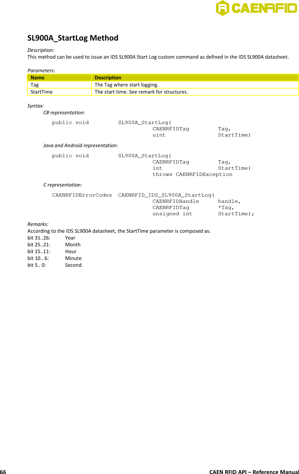 SL900A_StartLog MethodDescription:This method can be used to issue an IDS SL900A Start Log custom command as defined in the IDS SL900A datasheet.Parameters:Name DescriptionTag The Tag where start logging.StartTime The start time. See remark for structures.Syntax:C# representation:public void  SL900A_StartLog(CAENRFIDTag  Tag,uint  StartTime)Java and Android representation:public void  SL900A_StartLog(CAENRFIDTag  Tag,int  StartTime)throws CAENRFIDExceptionC representation:CAENRFIDErrorCodes  CAENRFID_IDS_SL900A_StartLog(CAENRFIDHandle  handle,CAENRFIDTag  *Tag,unsigned int  StartTime);Remarks:According to the IDS SL900A datasheet, the StartTime parameter is composed as:bit 31..26:  Yearbit 25..21:  Monthbit 15..11:  Hourbit 10.. 6:  Minutebit 5.. 0:  Second.CAEN RFID API – Reference Manual66