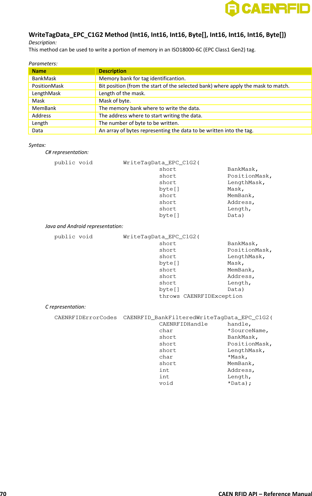 WriteTagData_EPC_C1G2 Method (Int16, Int16, Int16, Byte[], Int16, Int16, Int16, Byte[])Description:This method can be used to write a portion of memory in an ISO18000-6C (EPC Class1 Gen2) tag.Parameters:Name DescriptionBankMask Memory bank for tag identificantion.PositionMask Bit position (from the start of the selected bank) where apply the mask to match.LengthMask Length of the mask.Mask Mask of byte.MemBank The memory bank where to write the data.Address The address where to start writing the data.Length The number of byte to be written.Data An array of bytes representing the data to be written into the tag.Syntax:C# representation:public void  WriteTagData_EPC_C1G2(short  BankMask,short  PositionMask,short  LengthMask,byte[]  Mask,short  MemBank,short  Address,short  Length,byte[]  Data)Java and Android representation:public void  WriteTagData_EPC_C1G2(short  BankMask,short  PositionMask,short  LengthMask,byte[]  Mask,short  MemBank,short  Address,short  Length,byte[]  Data)throws CAENRFIDExceptionC representation:CAENRFIDErrorCodes  CAENRFID_BankFilteredWriteTagData_EPC_C1G2(CAENRFIDHandle  handle,char  *SourceName,short  BankMask,short  PositionMask,short  LengthMask,char  *Mask,short  MemBank,int  Address,int  Length,void  *Data);CAEN RFID API – Reference Manual70