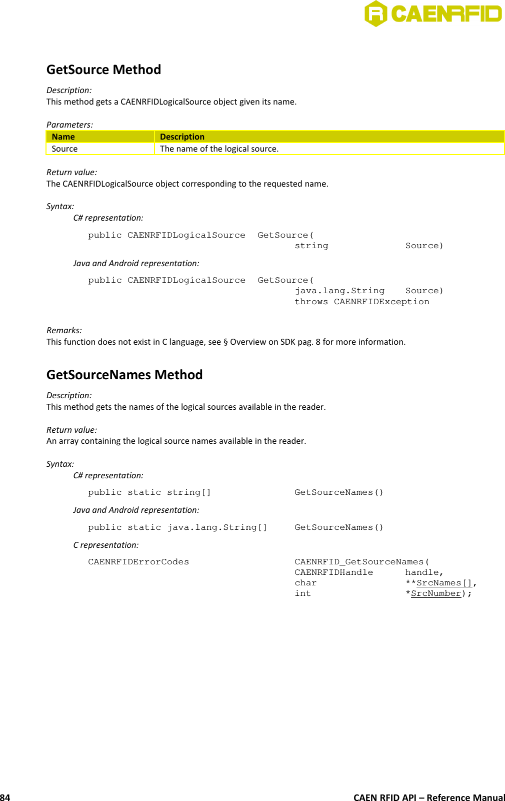 GetSource MethodDescription:This method gets a CAENRFIDLogicalSource object given its name.Parameters:Name DescriptionSource The name of the logical source.Return value:The CAENRFIDLogicalSource object corresponding to the requested name.Syntax:C# representation:public CAENRFIDLogicalSource  GetSource(string  Source)Java and Android representation:public CAENRFIDLogicalSource  GetSource(java.lang.String  Source)throws CAENRFIDExceptionRemarks:This function does not exist in C language, see § Overview on SDK pag. 8 for more information.GetSourceNames MethodDescription:This method gets the names of the logical sources available in the reader.Return value:An array containing the logical source names available in the reader.Syntax:C# representation:public static string[]  GetSourceNames()Java and Android representation:public static java.lang.String[]  GetSourceNames()C representation:CAENRFIDErrorCodes  CAENRFID_GetSourceNames(CAENRFIDHandle handle,char **SrcNames[],int *SrcNumber);CAEN RFID API – Reference Manual84