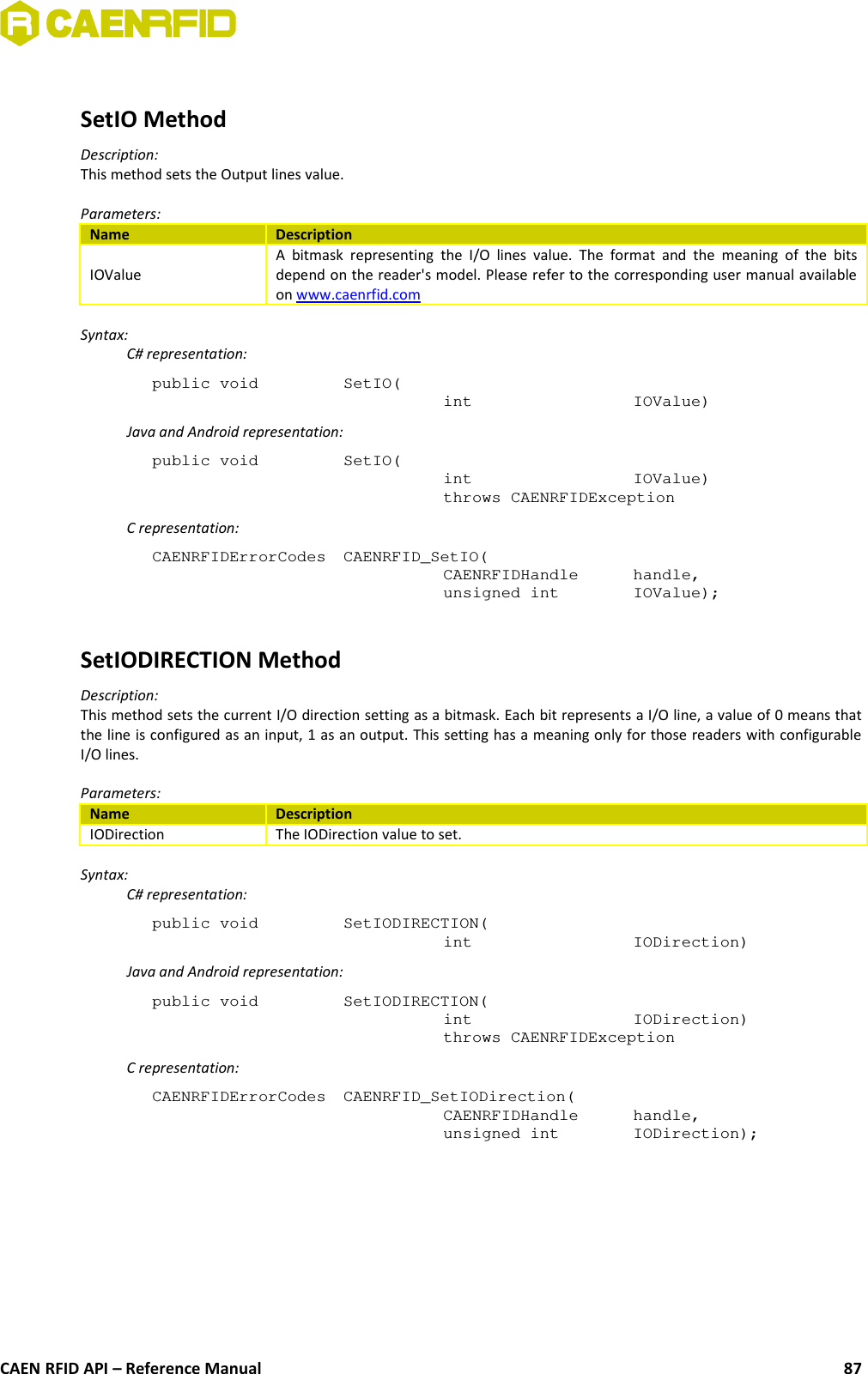 SetIO MethodDescription:This method sets the Output lines value.Parameters:Name DescriptionIOValueA bitmask  representing  the I/O  lines value.  The   format and  the  meaning of  the bitsdepend on the reader&apos;s model. Please refer to the corresponding user manual availableon www.caenrfid.comSyntax:C# representation:public void  SetIO(int  IOValue)Java and Android representation:public void  SetIO(int  IOValue)throws CAENRFIDExceptionC representation:CAENRFIDErrorCodes  CAENRFID_SetIO(CAENRFIDHandle  handle,unsigned int  IOValue);SetIODIRECTION MethodDescription:This method sets the current I/O direction setting as a bitmask. Each bit represents a I/O line, a value of 0 means thatthe line is configured as an input, 1 as an output. This setting has a meaning only for those readers with configurableI/O lines.Parameters:Name DescriptionIODirection The IODirection value to set.Syntax:C# representation:public void  SetIODIRECTION(int  IODirection)Java and Android representation:public void  SetIODIRECTION(int  IODirection)throws CAENRFIDExceptionC representation:CAENRFIDErrorCodes  CAENRFID_SetIODirection(CAENRFIDHandle  handle,unsigned int  IODirection);CAEN RFID API – Reference Manual 87