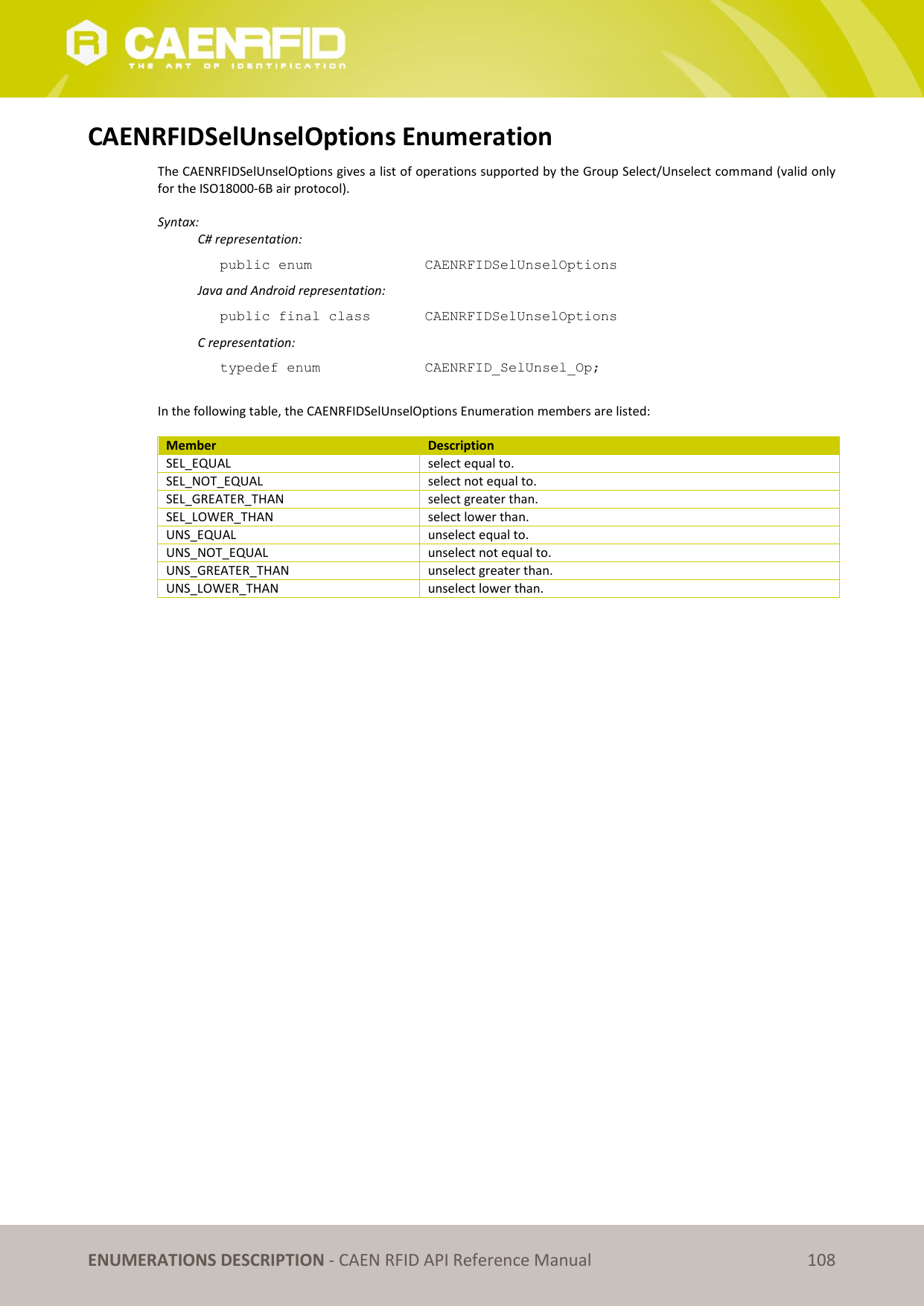 ENUMERATIONS DESCRIPTION - CAEN RFID API Reference Manual 108 CAENRFIDSelUnselOptions Enumeration The CAENRFIDSelUnselOptions gives a list of operations supported by the Group Select/Unselect command (valid only for the ISO18000-6B air protocol). Syntax: C# representation: public enum CAENRFIDSelUnselOptions Java and Android representation: public final class CAENRFIDSelUnselOptions C representation: typedef enum CAENRFID_SelUnsel_Op; In the following table, the CAENRFIDSelUnselOptions Enumeration members are listed: Member Description SEL_EQUAL select equal to. SEL_NOT_EQUAL select not equal to. SEL_GREATER_THAN select greater than. SEL_LOWER_THAN select lower than. UNS_EQUAL unselect equal to. UNS_NOT_EQUAL unselect not equal to. UNS_GREATER_THAN unselect greater than. UNS_LOWER_THAN unselect lower than.