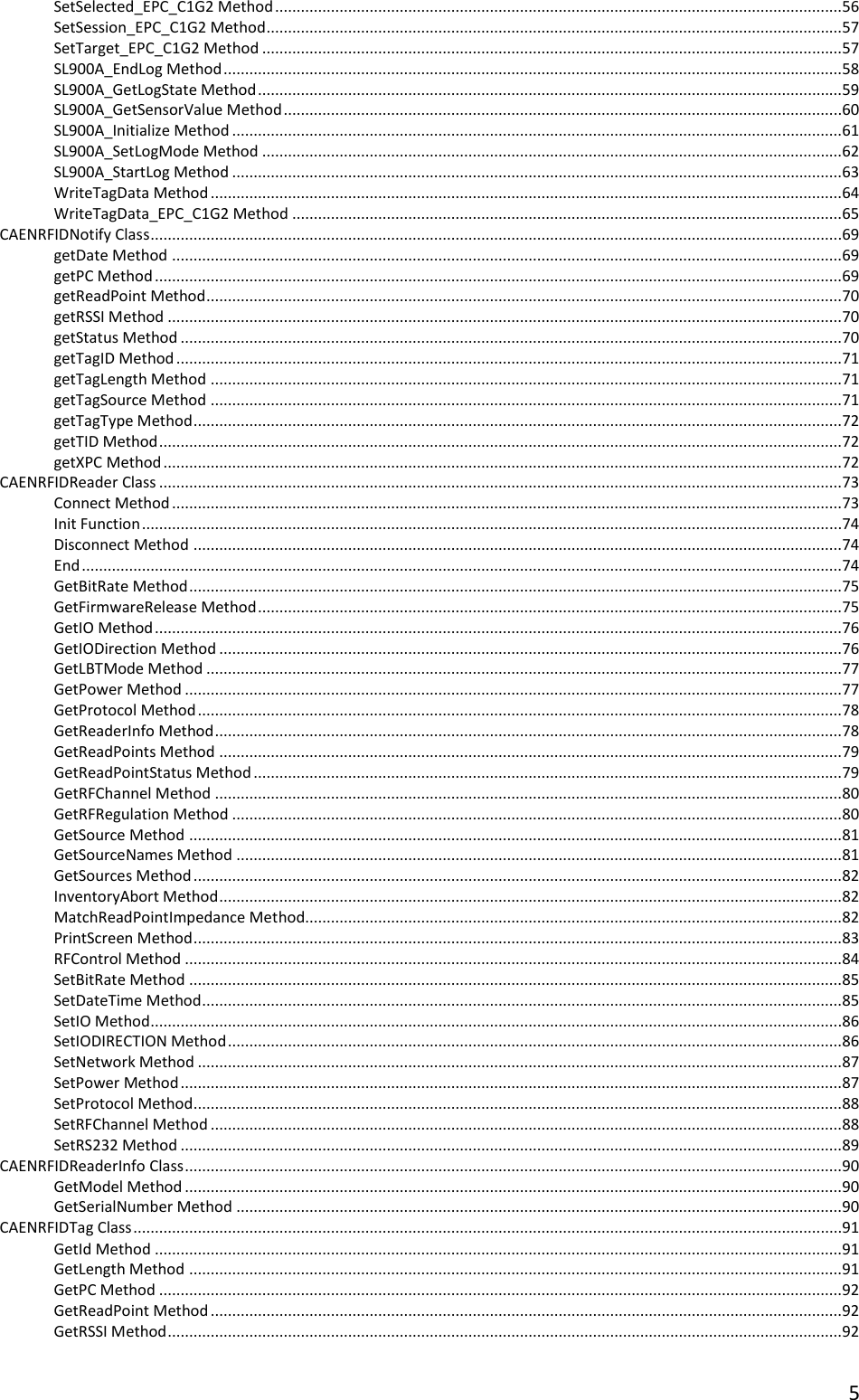 5 SetSelected_EPC_C1G2 Method ....................................................................................................................................56 SetSession_EPC_C1G2 Method ......................................................................................................................................57 SetTarget_EPC_C1G2 Method .......................................................................................................................................57 SL900A_EndLog Method ................................................................................................................................................58 SL900A_GetLogState Method ........................................................................................................................................59 SL900A_GetSensorValue Method ..................................................................................................................................60 SL900A_Initialize Method ..............................................................................................................................................61 SL900A_SetLogMode Method .......................................................................................................................................62 SL900A_StartLog Method ..............................................................................................................................................63 WriteTagData Method ...................................................................................................................................................64 WriteTagData_EPC_C1G2 Method ................................................................................................................................65 CAENRFIDNotify Class .................................................................................................................................................................69 getDate Method ............................................................................................................................................................69 getPC Method ................................................................................................................................................................69 getReadPoint Method ....................................................................................................................................................70 getRSSI Method .............................................................................................................................................................70 getStatus Method ..........................................................................................................................................................70 getTagID Method ...........................................................................................................................................................71 getTagLength Method ...................................................................................................................................................71 getTagSource Method ...................................................................................................................................................71 getTagType Method .......................................................................................................................................................72 getTID Method ...............................................................................................................................................................72 getXPC Method ..............................................................................................................................................................72 CAENRFIDReader Class ...............................................................................................................................................................73 Connect Method ............................................................................................................................................................73 Init Function ...................................................................................................................................................................74 Disconnect Method .......................................................................................................................................................74 End .................................................................................................................................................................................74 GetBitRate Method ........................................................................................................................................................75 GetFirmwareRelease Method ........................................................................................................................................75 GetIO Method ................................................................................................................................................................76 GetIODirection Method .................................................................................................................................................76 GetLBTMode Method ....................................................................................................................................................77 GetPower Method .........................................................................................................................................................77 GetProtocol Method ......................................................................................................................................................78 GetReaderInfo Method ..................................................................................................................................................78 GetReadPoints Method .................................................................................................................................................79 GetReadPointStatus Method .........................................................................................................................................79 GetRFChannel Method ..................................................................................................................................................80 GetRFRegulation Method ..............................................................................................................................................80 GetSource Method ........................................................................................................................................................81 GetSourceNames Method .............................................................................................................................................81 GetSources Method .......................................................................................................................................................82 InventoryAbort Method .................................................................................................................................................82 MatchReadPointImpedance Method.............................................................................................................................82 PrintScreen Method .......................................................................................................................................................83 RFControl Method .........................................................................................................................................................84 SetBitRate Method ........................................................................................................................................................85 SetDateTime Method .....................................................................................................................................................85 SetIO Method.................................................................................................................................................................86 SetIODIRECTION Method ...............................................................................................................................................86 SetNetwork Method ......................................................................................................................................................87 SetPower Method ..........................................................................................................................................................87 SetProtocol Method .......................................................................................................................................................88 SetRFChannel Method ...................................................................................................................................................88 SetRS232 Method ..........................................................................................................................................................89 CAENRFIDReaderInfo Class .........................................................................................................................................................90 GetModel Method .........................................................................................................................................................90 GetSerialNumber Method .............................................................................................................................................90 CAENRFIDTag Class .....................................................................................................................................................................91 GetId Method ................................................................................................................................................................91 GetLength Method ........................................................................................................................................................91 GetPC Method ...............................................................................................................................................................92 GetReadPoint Method ...................................................................................................................................................92 GetRSSI Method .............................................................................................................................................................92
