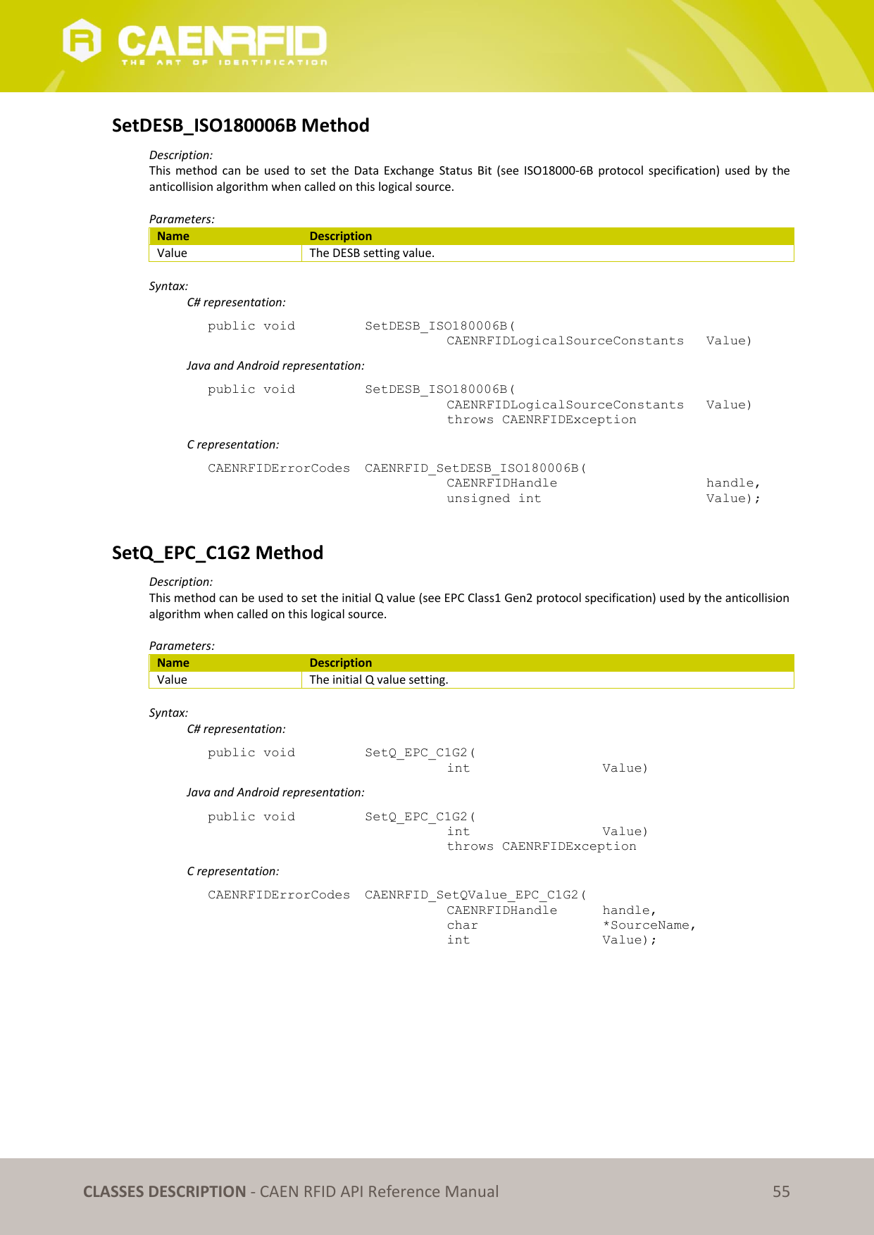 CLASSES DESCRIPTION - CAEN RFID API Reference Manual 55 SetDESB_ISO180006B Method Description: This method can be used to set the Data Exchange Status Bit (see ISO18000-6B protocol specification) used by the anticollision algorithm when called on this logical source. Parameters: Name Description Value The DESB setting value. Syntax: C# representation: public void SetDESB_ISO180006B( CAENRFIDLogicalSourceConstants Value) Java and Android representation: public void SetDESB_ISO180006B( CAENRFIDLogicalSourceConstants Value) throws CAENRFIDException C representation: CAENRFIDErrorCodes CAENRFID_SetDESB_ISO180006B( CAENRFIDHandle handle, unsigned int Value); SetQ_EPC_C1G2 Method Description: This method can be used to set the initial Q value (see EPC Class1 Gen2 protocol specification) used by the anticollision algorithm when called on this logical source. Parameters: Name Description Value The initial Q value setting. Syntax: C# representation: public void SetQ_EPC_C1G2( int Value) Java and Android representation: public void SetQ_EPC_C1G2( int Value) throws CAENRFIDException C representation: CAENRFIDErrorCodes CAENRFID_SetQValue_EPC_C1G2( CAENRFIDHandle handle, char *SourceName, int Value);