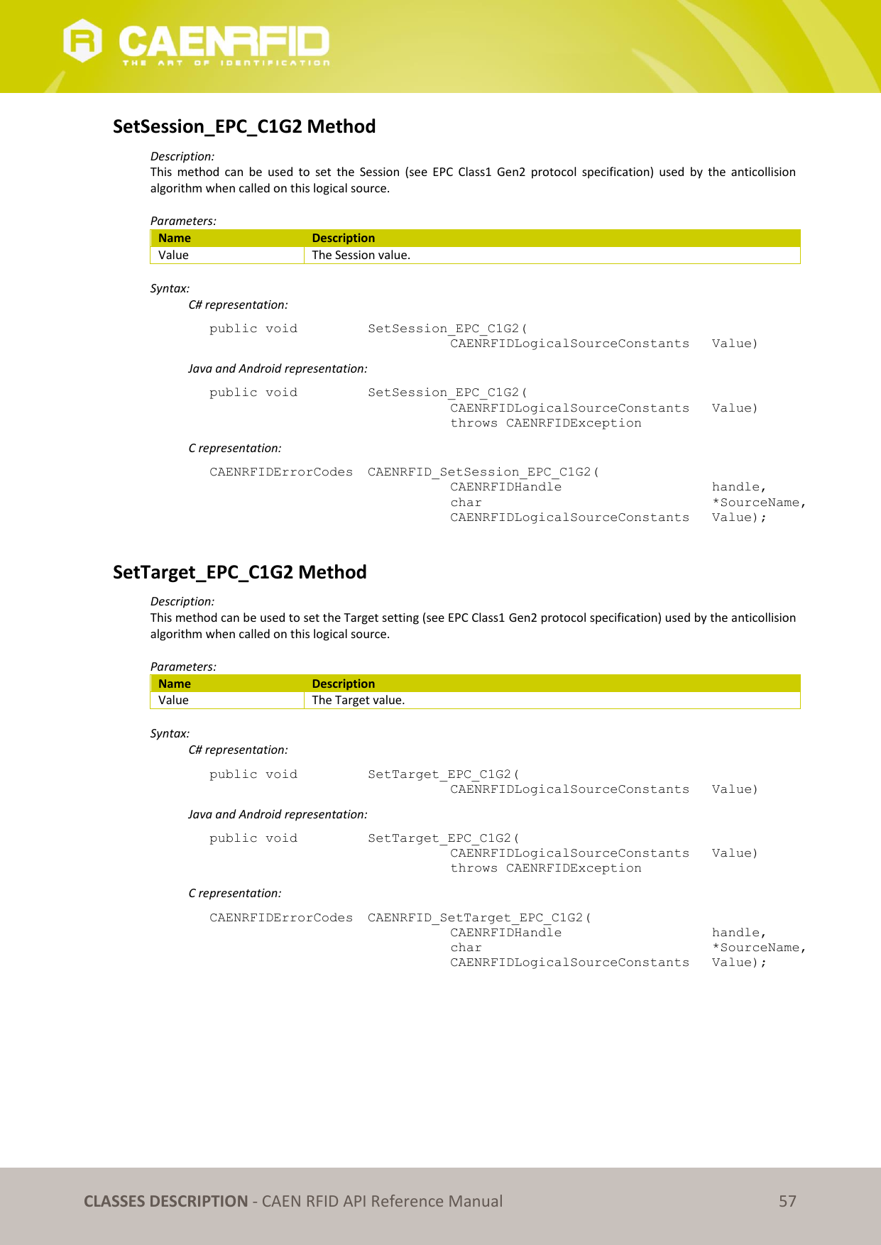 CLASSES DESCRIPTION - CAEN RFID API Reference Manual 57 SetSession_EPC_C1G2 Method Description: This method can be used to set the Session (see EPC Class1 Gen2 protocol specification) used by the anticollision algorithm when called on this logical source. Parameters: Name Description Value The Session value. Syntax: C# representation: public void SetSession_EPC_C1G2( CAENRFIDLogicalSourceConstants Value) Java and Android representation: public void SetSession_EPC_C1G2( CAENRFIDLogicalSourceConstants Value) throws CAENRFIDException C representation: CAENRFIDErrorCodes CAENRFID_SetSession_EPC_C1G2( CAENRFIDHandle handle, char *SourceName, CAENRFIDLogicalSourceConstants Value); SetTarget_EPC_C1G2 Method Description: This method can be used to set the Target setting (see EPC Class1 Gen2 protocol specification) used by the anticollision algorithm when called on this logical source. Parameters: Name Description Value The Target value. Syntax: C# representation: public void SetTarget_EPC_C1G2( CAENRFIDLogicalSourceConstants Value) Java and Android representation: public void SetTarget_EPC_C1G2( CAENRFIDLogicalSourceConstants Value) throws CAENRFIDException C representation: CAENRFIDErrorCodes CAENRFID_SetTarget_EPC_C1G2( CAENRFIDHandle handle, char *SourceName, CAENRFIDLogicalSourceConstants Value);