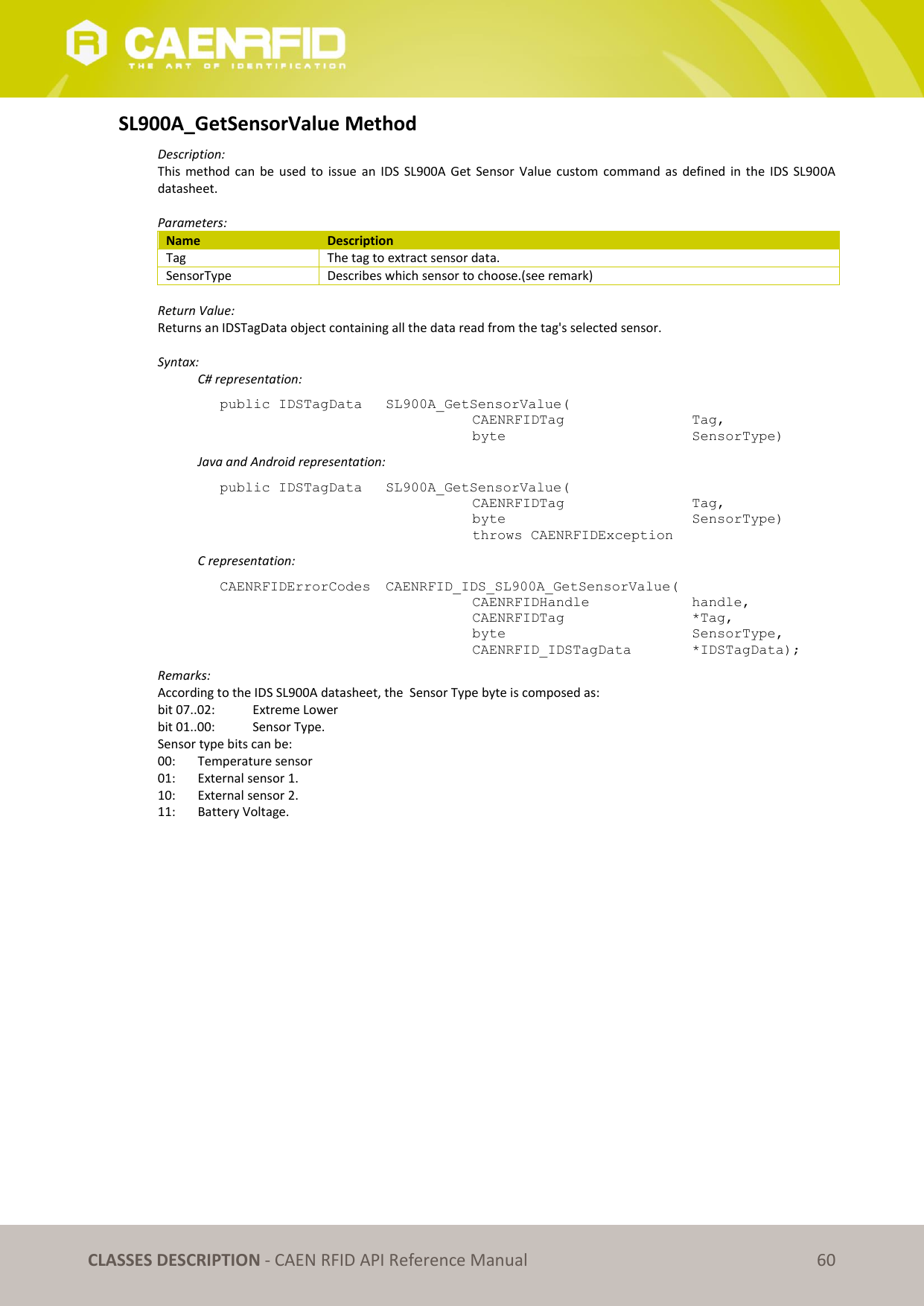 CLASSES DESCRIPTION - CAEN RFID API Reference Manual 60 SL900A_GetSensorValue Method Description: This method can be used to issue an IDS SL900A Get Sensor Value custom command as defined in the IDS SL900A datasheet. Parameters: Name Description Tag The tag to extract sensor data. SensorType Describes which sensor to choose.(see remark) Return Value: Returns an IDSTagData object containing all the data read from the tag's selected sensor. Syntax: C# representation: public IDSTagData SL900A_GetSensorValue( CAENRFIDTag Tag, byte SensorType) Java and Android representation: public IDSTagData SL900A_GetSensorValue( CAENRFIDTag Tag, byte SensorType) throws CAENRFIDException C representation: CAENRFIDErrorCodes CAENRFID_IDS_SL900A_GetSensorValue( CAENRFIDHandle handle, CAENRFIDTag *Tag, byte SensorType, CAENRFID_IDSTagData *IDSTagData); Remarks: According to the IDS SL900A datasheet, the Sensor Type byte is composed as: bit 07..02: Extreme Lower bit 01..00: Sensor Type. Sensor type bits can be: 00: Temperature sensor 01: External sensor 1. 10: External sensor 2. 11: Battery Voltage.