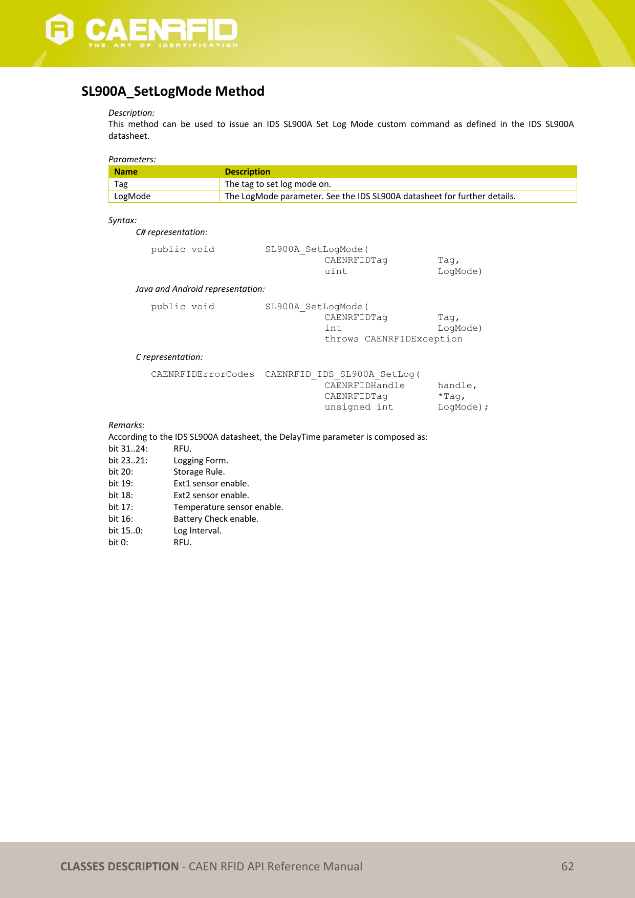 CLASSES DESCRIPTION - CAEN RFID API Reference Manual 62 SL900A_SetLogMode Method Description: This method can be used to issue an IDS SL900A Set Log Mode custom command as defined in the IDS SL900A datasheet. Parameters: Name Description Tag The tag to set log mode on. LogMode The LogMode parameter. See the IDS SL900A datasheet for further details. Syntax: C# representation: public void SL900A_SetLogMode( CAENRFIDTag Tag, uint LogMode) Java and Android representation: public void SL900A_SetLogMode( CAENRFIDTag Tag, int LogMode) throws CAENRFIDException C representation: CAENRFIDErrorCodes CAENRFID_IDS_SL900A_SetLog( CAENRFIDHandle handle, CAENRFIDTag *Tag, unsigned int LogMode); Remarks: According to the IDS SL900A datasheet, the DelayTime parameter is composed as: bit 31..24: RFU. bit 23..21: Logging Form. bit 20: Storage Rule. bit 19: Ext1 sensor enable. bit 18: Ext2 sensor enable. bit 17: Temperature sensor enable. bit 16: Battery Check enable. bit 15..0: Log Interval. bit 0: RFU.