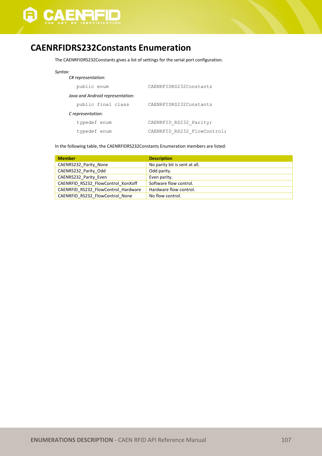   ENUMERATIONS DESCRIPTION - CAEN RFID API Reference Manual 107 CAENRFIDRS232Constants Enumeration The CAENRFIDRS232Constants gives a list of settings for the serial port configuration.  Syntax:   C# representation: public enum     CAENRFIDRS232Constants   Java and Android representation: public final class    CAENRFIDRS232Constants   C representation: typedef enum     CAENRFID_RS232_Parity; typedef enum     CAENRFID_RS232_FlowControl;  In the following table, the CAENRFIDRS232Constants Enumeration members are listed:  Member Description CAENRS232_Parity_None No parity bit is sent at all. CAENRS232_Parity_Odd Odd parity.  CAENRS232_Parity_Even Even parity. CAENRFID_RS232_FlowControl_XonXoff Software flow control. CAENRFID_RS232_FlowControl_Hardware Hardware flow control. CAENRFID_RS232_FlowControl_None No flow control.  