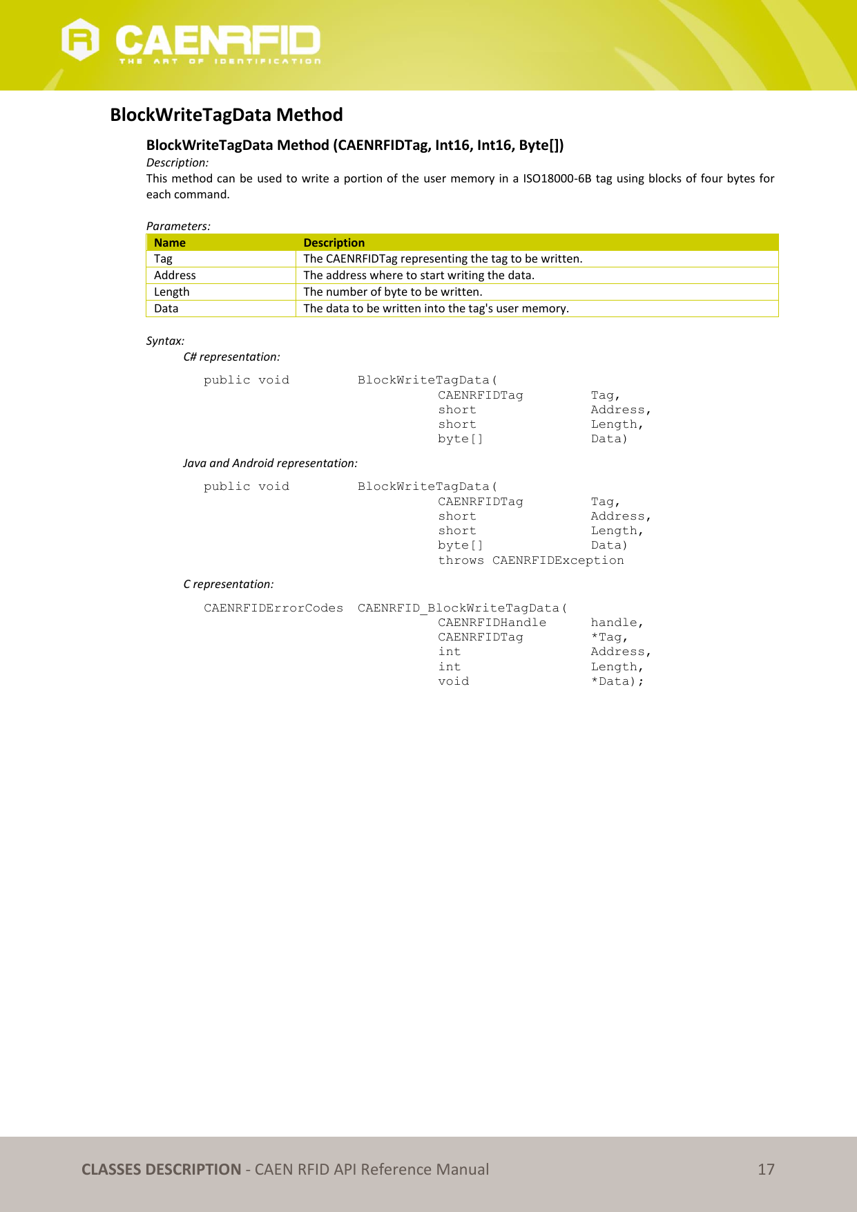   CLASSES DESCRIPTION - CAEN RFID API Reference Manual 17 BlockWriteTagData Method  BlockWriteTagData Method (CAENRFIDTag, Int16, Int16, Byte[])  Description: This method can be used to write a portion of the user memory in a ISO18000-6B tag using blocks of four bytes for each command.  Parameters: Name Description Tag The CAENRFIDTag representing the tag to be written. Address The address where to start writing the data. Length The number of byte to be written. Data The data to be written into the tag&apos;s user memory.  Syntax:   C# representation: public void  BlockWriteTagData(   CAENRFIDTag    Tag,   short      Address,   short      Length,   byte[]     Data)   Java and Android representation: public void  BlockWriteTagData(   CAENRFIDTag    Tag,   short      Address,   short      Length,   byte[]     Data)   throws CAENRFIDException   C representation: CAENRFIDErrorCodes  CAENRFID_BlockWriteTagData(   CAENRFIDHandle   handle,   CAENRFIDTag    *Tag,   int       Address,   int       Length,   void       *Data); 