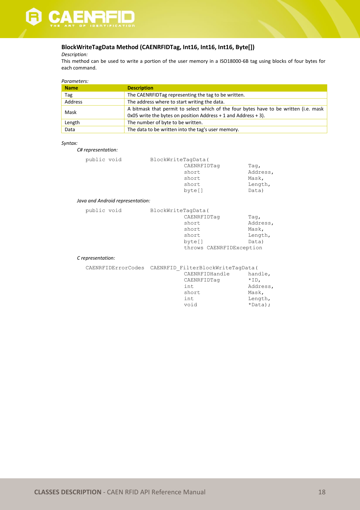   CLASSES DESCRIPTION - CAEN RFID API Reference Manual 18 BlockWriteTagData Method (CAENRFIDTag, Int16, Int16, Int16, Byte[]) Description: This method can be used to write a portion of the user memory in a ISO18000-6B tag using blocks of four bytes for each command.  Parameters: Name Description Tag The CAENRFIDTag representing the tag to be written. Address The address where to start writing the data. Mask A bitmask  that  permit  to  select  which  of  the four  bytes  have  to  be  written  (i.e.  mask 0x05 write the bytes on position Address + 1 and Address + 3). Length The number of byte to be written. Data The data to be written into the tag&apos;s user memory.  Syntax:   C# representation: public void   BlockWriteTagData(   CAENRFIDTag    Tag,   short      Address,   short      Mask,   short      Length,   byte[]     Data)   Java and Android representation: public void   BlockWriteTagData(   CAENRFIDTag    Tag,   short      Address,   short      Mask,   short      Length,   byte[]     Data)   throws CAENRFIDException   C representation: CAENRFIDErrorCodes  CAENRFID_FilterBlockWriteTagData(   CAENRFIDHandle   handle,   CAENRFIDTag    *ID,   int       Address,   short      Mask,   int       Length,   void       *Data);  