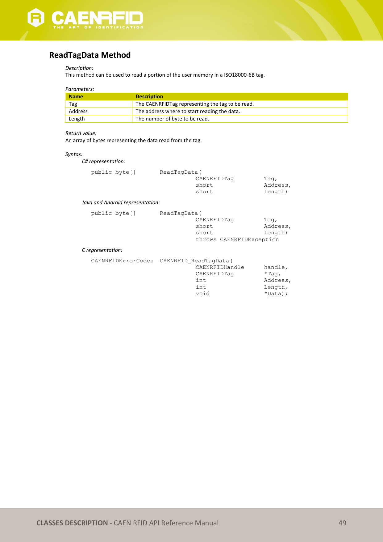   CLASSES DESCRIPTION - CAEN RFID API Reference Manual 49 ReadTagData Method Description: This method can be used to read a portion of the user memory in a ISO18000-6B tag.  Parameters: Name Description Tag The CAENRFIDTag representing the tag to be read. Address The address where to start reading the data. Length The number of byte to be read.  Return value: An array of bytes representing the data read from the tag.  Syntax:   C# representation: public byte[]   ReadTagData(   CAENRFIDTag    Tag,   short      Address,   short      Length)   Java and Android representation: public byte[]   ReadTagData(   CAENRFIDTag    Tag,   short      Address,   short      Length)   throws CAENRFIDException   C representation: CAENRFIDErrorCodes  CAENRFID_ReadTagData(   CAENRFIDHandle   handle,   CAENRFIDTag    *Tag,   int       Address,   int       Length,   void       *Data);  