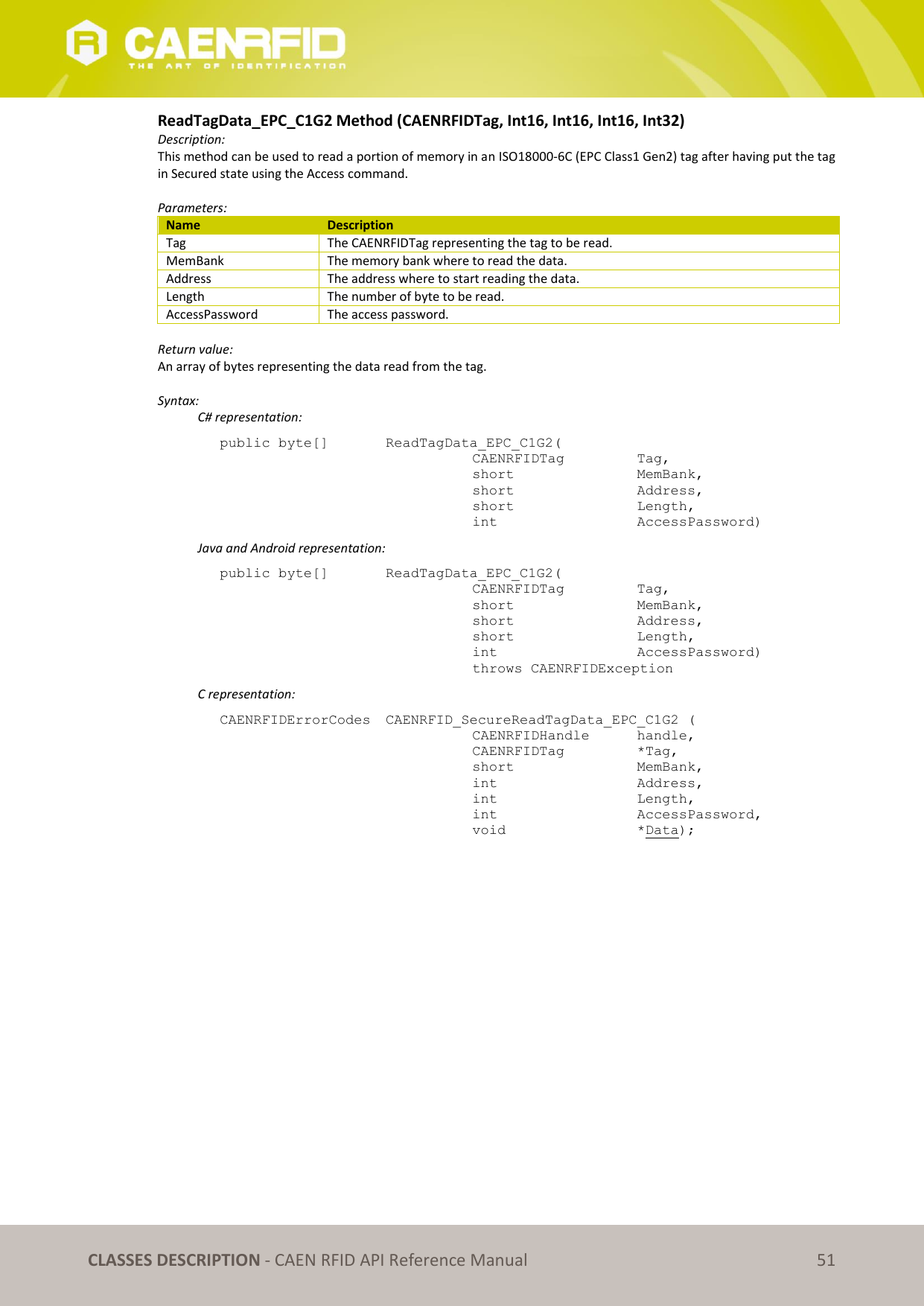   CLASSES DESCRIPTION - CAEN RFID API Reference Manual 51 ReadTagData_EPC_C1G2 Method (CAENRFIDTag, Int16, Int16, Int16, Int32) Description: This method can be used to read a portion of memory in an ISO18000-6C (EPC Class1 Gen2) tag after having put the tag in Secured state using the Access command.  Parameters: Name Description Tag The CAENRFIDTag representing the tag to be read. MemBank The memory bank where to read the data. Address The address where to start reading the data. Length The number of byte to be read. AccessPassword The access password.  Return value: An array of bytes representing the data read from the tag.  Syntax:   C# representation: public byte[]   ReadTagData_EPC_C1G2(   CAENRFIDTag    Tag,   short      MemBank,   short      Address,   short      Length,   int       AccessPassword)   Java and Android representation: public byte[]   ReadTagData_EPC_C1G2(   CAENRFIDTag    Tag,   short      MemBank,   short      Address,   short      Length,   int       AccessPassword)   throws CAENRFIDException   C representation: CAENRFIDErrorCodes  CAENRFID_SecureReadTagData_EPC_C1G2 (   CAENRFIDHandle   handle,   CAENRFIDTag    *Tag,   short      MemBank,   int       Address,   int       Length,   int       AccessPassword,   void       *Data);  