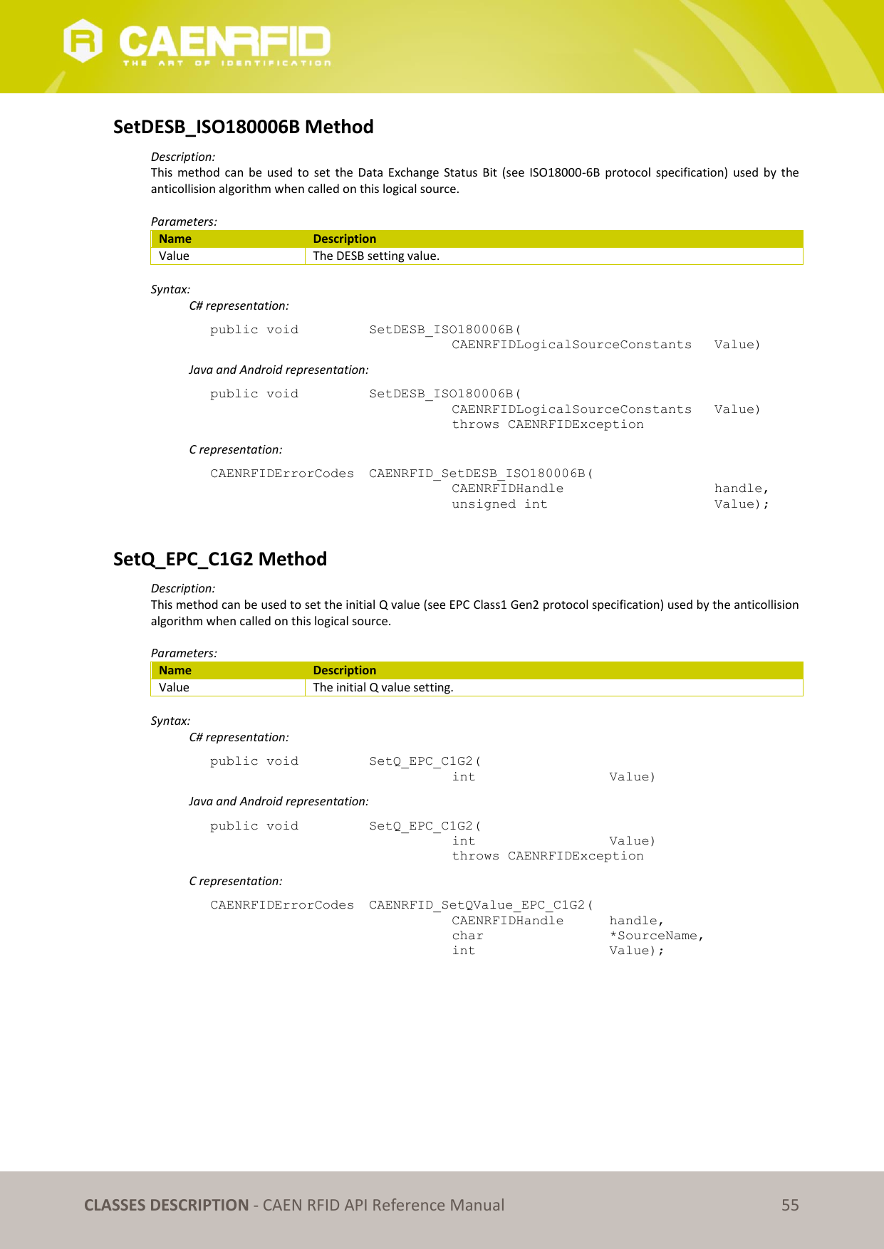   CLASSES DESCRIPTION - CAEN RFID API Reference Manual 55 SetDESB_ISO180006B Method Description: This  method  can  be  used  to  set  the Data  Exchange Status  Bit  (see  ISO18000-6B  protocol  specification) used  by  the anticollision algorithm when called on this logical source.  Parameters: Name Description Value The DESB setting value.  Syntax:   C# representation: public void   SetDESB_ISO180006B(   CAENRFIDLogicalSourceConstants   Value)   Java and Android representation: public void   SetDESB_ISO180006B(   CAENRFIDLogicalSourceConstants   Value)   throws CAENRFIDException   C representation: CAENRFIDErrorCodes  CAENRFID_SetDESB_ISO180006B(   CAENRFIDHandle       handle,   unsigned int        Value);  SetQ_EPC_C1G2 Method Description: This method can be used to set the initial Q value (see EPC Class1 Gen2 protocol specification) used by the anticollision algorithm when called on this logical source.  Parameters: Name Description Value The initial Q value setting.  Syntax:   C# representation: public void   SetQ_EPC_C1G2(   int       Value)   Java and Android representation: public void   SetQ_EPC_C1G2(   int       Value)   throws CAENRFIDException   C representation: CAENRFIDErrorCodes  CAENRFID_SetQValue_EPC_C1G2(   CAENRFIDHandle   handle,   char       *SourceName,   int       Value);  