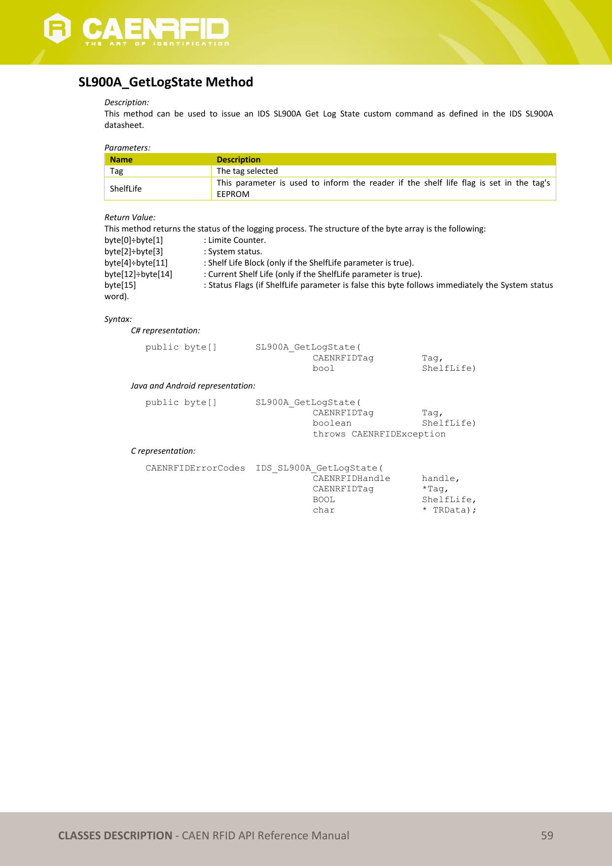   CLASSES DESCRIPTION - CAEN RFID API Reference Manual 59 SL900A_GetLogState Method Description: This  method  can  be  used  to  issue  an  IDS  SL900A  Get  Log  State  custom  command  as  defined  in  the  IDS  SL900A datasheet.  Parameters: Name Description Tag The tag selected ShelfLife This  parameter  is  used  to  inform  the  reader  if  the  shelf  life  flag  is  set  in  the  tag&apos;s EEPROM  Return Value: This method returns the status of the logging process. The structure of the byte array is the following:  byte[0]÷byte[1]    : Limite Counter. byte[2]÷byte[3]    : System status. byte[4]÷byte[11]  : Shelf Life Block (only if the ShelfLife parameter is true). byte[12]÷byte[14]  : Current Shelf Life (only if the ShelfLife parameter is true). byte[15]    : Status Flags (if ShelfLife parameter is false this byte follows immediately the System status word).  Syntax:   C# representation: public byte[]   SL900A_GetLogState(   CAENRFIDTag    Tag,   bool       ShelfLife)   Java and Android representation: public byte[]   SL900A_GetLogState(   CAENRFIDTag    Tag,   boolean     ShelfLife)   throws CAENRFIDException   C representation: CAENRFIDErrorCodes  IDS_SL900A_GetLogState(   CAENRFIDHandle   handle,   CAENRFIDTag    *Tag,   BOOL       ShelfLife,   char       * TRData);  