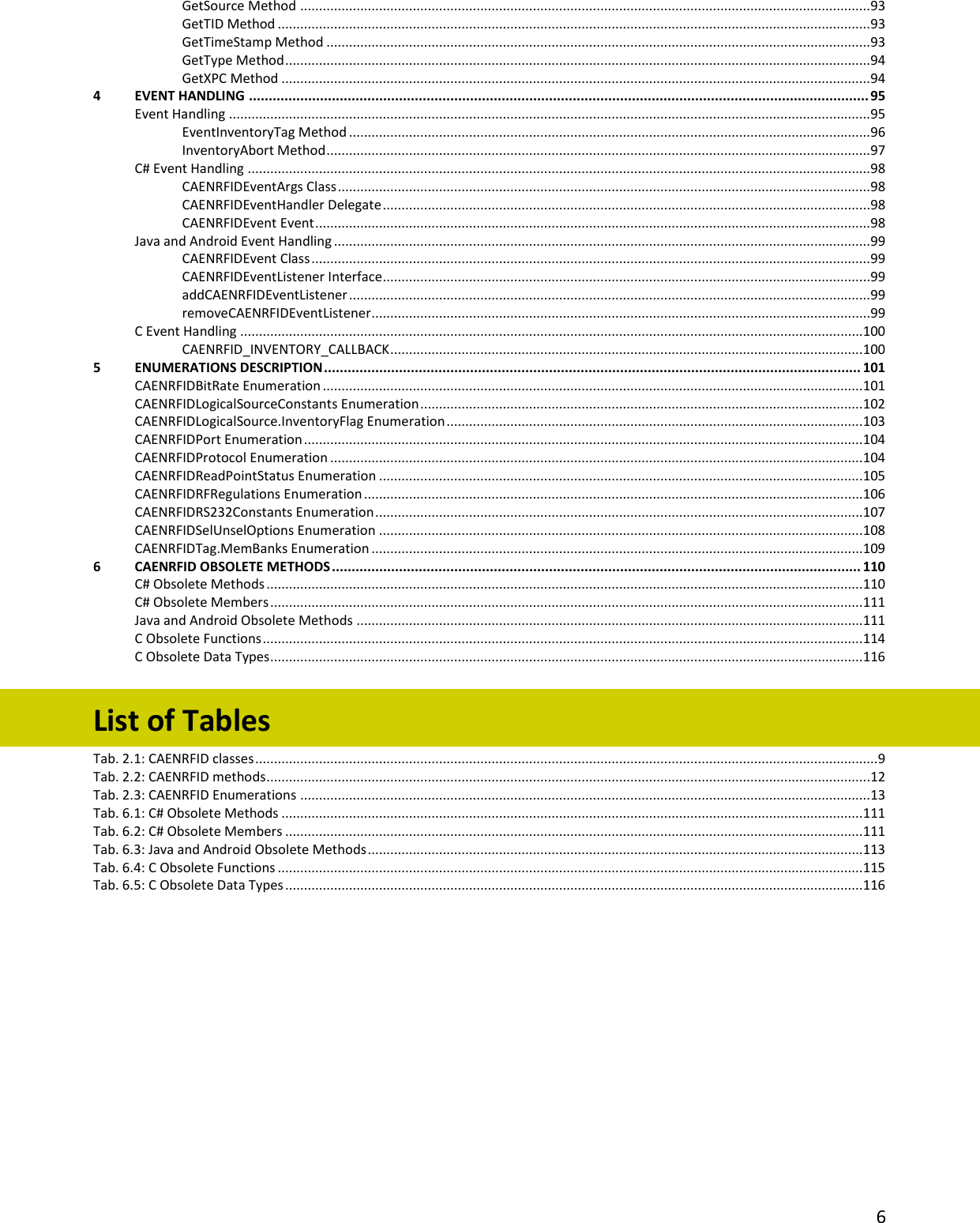  6 GetSource Method ........................................................................................................................................................93 GetTID Method ..............................................................................................................................................................93 GetTimeStamp Method .................................................................................................................................................93 GetType Method ............................................................................................................................................................94 GetXPC Method .............................................................................................................................................................94 4 EVENT HANDLING ............................................................................................................................................................. 95 Event Handling ...........................................................................................................................................................................95 EventInventoryTag Method ...........................................................................................................................................96 InventoryAbort Method .................................................................................................................................................97 C# Event Handling ......................................................................................................................................................................98 CAENRFIDEventArgs Class ..............................................................................................................................................98 CAENRFIDEventHandler Delegate ..................................................................................................................................98 CAENRFIDEvent Event ....................................................................................................................................................98 Java and Android Event Handling ...............................................................................................................................................99 CAENRFIDEvent Class .....................................................................................................................................................99 CAENRFIDEventListener Interface..................................................................................................................................99 addCAENRFIDEventListener ...........................................................................................................................................99 removeCAENRFIDEventListener.....................................................................................................................................99 C Event Handling ......................................................................................................................................................................100 CAENRFID_INVENTORY_CALLBACK ..............................................................................................................................100 5 ENUMERATIONS DESCRIPTION ........................................................................................................................................ 101 CAENRFIDBitRate Enumeration ................................................................................................................................................101 CAENRFIDLogicalSourceConstants Enumeration ......................................................................................................................102 CAENRFIDLogicalSource.InventoryFlag Enumeration ...............................................................................................................103 CAENRFIDPort Enumeration .....................................................................................................................................................104 CAENRFIDProtocol Enumeration ..............................................................................................................................................104 CAENRFIDReadPointStatus Enumeration .................................................................................................................................105 CAENRFIDRFRegulations Enumeration .....................................................................................................................................106 CAENRFIDRS232Constants Enumeration ..................................................................................................................................107 CAENRFIDSelUnselOptions Enumeration .................................................................................................................................108 CAENRFIDTag.MemBanks Enumeration ...................................................................................................................................109 6 CAENRFID OBSOLETE METHODS ...................................................................................................................................... 110 C# Obsolete Methods ...............................................................................................................................................................110 C# Obsolete Members ..............................................................................................................................................................111 Java and Android Obsolete Methods .......................................................................................................................................111 C Obsolete Functions ................................................................................................................................................................114 C Obsolete Data Types ..............................................................................................................................................................116  List of Tables Tab. 2.1: CAENRFID classes ......................................................................................................................................................................9 Tab. 2.2: CAENRFID methods .................................................................................................................................................................12 Tab. 2.3: CAENRFID Enumerations ........................................................................................................................................................13 Tab. 6.1: C# Obsolete Methods ...........................................................................................................................................................111 Tab. 6.2: C# Obsolete Members ..........................................................................................................................................................111 Tab. 6.3: Java and Android Obsolete Methods ....................................................................................................................................113 Tab. 6.4: C Obsolete Functions ............................................................................................................................................................115 Tab. 6.5: C Obsolete Data Types ..........................................................................................................................................................116 