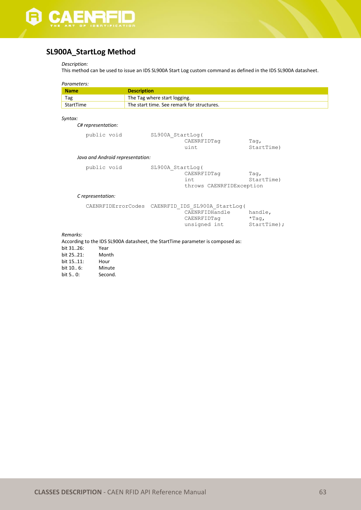   CLASSES DESCRIPTION - CAEN RFID API Reference Manual 63 SL900A_StartLog Method Description: This method can be used to issue an IDS SL900A Start Log custom command as defined in the IDS SL900A datasheet.  Parameters: Name Description Tag The Tag where start logging. StartTime The start time. See remark for structures.  Syntax:   C# representation: public void   SL900A_StartLog(   CAENRFIDTag    Tag,   uint       StartTime)   Java and Android representation: public void   SL900A_StartLog(   CAENRFIDTag    Tag,   int       StartTime)   throws CAENRFIDException   C representation: CAENRFIDErrorCodes  CAENRFID_IDS_SL900A_StartLog(   CAENRFIDHandle   handle,   CAENRFIDTag    *Tag,   unsigned int    StartTime); Remarks: According to the IDS SL900A datasheet, the StartTime parameter is composed as: bit 31..26:   Year bit 25..21:   Month bit 15..11:   Hour bit 10.. 6:   Minute bit 5.. 0:   Second.  