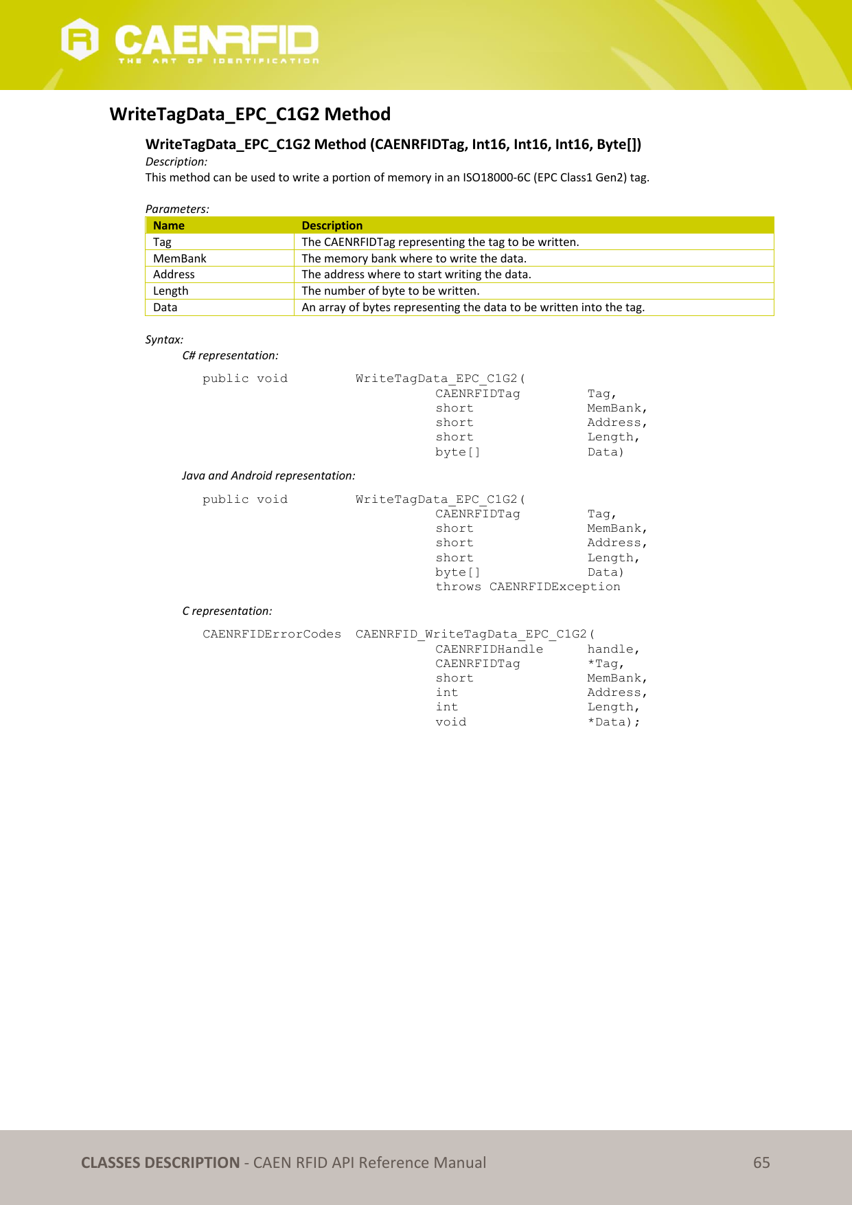   CLASSES DESCRIPTION - CAEN RFID API Reference Manual 65 WriteTagData_EPC_C1G2 Method  WriteTagData_EPC_C1G2 Method (CAENRFIDTag, Int16, Int16, Int16, Byte[]) Description: This method can be used to write a portion of memory in an ISO18000-6C (EPC Class1 Gen2) tag.  Parameters: Name Description Tag The CAENRFIDTag representing the tag to be written. MemBank The memory bank where to write the data. Address The address where to start writing the data. Length The number of byte to be written. Data An array of bytes representing the data to be written into the tag.  Syntax:   C# representation: public void   WriteTagData_EPC_C1G2(   CAENRFIDTag    Tag,   short      MemBank,   short      Address,   short      Length,   byte[]     Data)   Java and Android representation: public void   WriteTagData_EPC_C1G2(   CAENRFIDTag    Tag,   short      MemBank,   short      Address,   short      Length,   byte[]     Data)   throws CAENRFIDException   C representation: CAENRFIDErrorCodes  CAENRFID_WriteTagData_EPC_C1G2(   CAENRFIDHandle   handle,   CAENRFIDTag    *Tag,   short      MemBank,   int       Address,   int       Length,   void       *Data); 