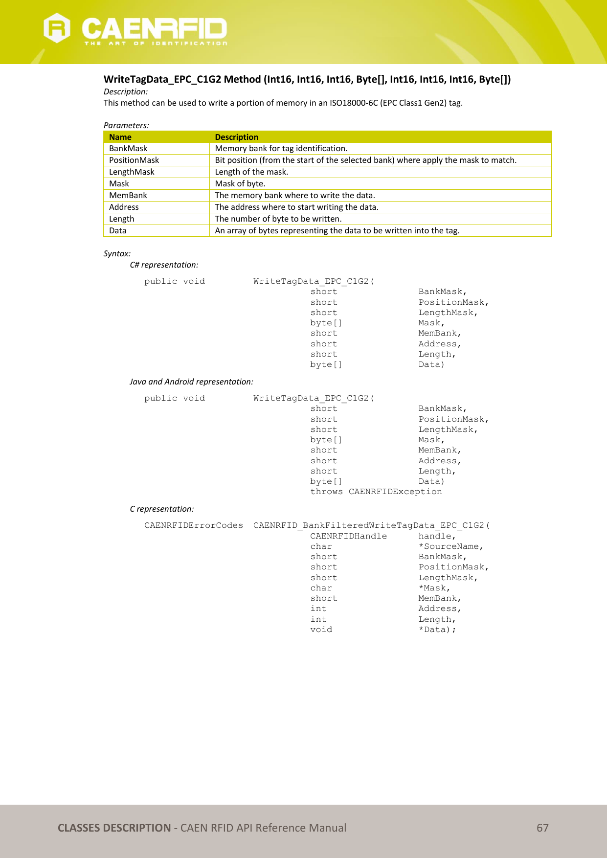   CLASSES DESCRIPTION - CAEN RFID API Reference Manual 67 WriteTagData_EPC_C1G2 Method (Int16, Int16, Int16, Byte[], Int16, Int16, Int16, Byte[]) Description: This method can be used to write a portion of memory in an ISO18000-6C (EPC Class1 Gen2) tag.  Parameters: Name Description BankMask Memory bank for tag identification. PositionMask Bit position (from the start of the selected bank) where apply the mask to match. LengthMask Length of the mask. Mask Mask of byte. MemBank The memory bank where to write the data. Address The address where to start writing the data. Length The number of byte to be written. Data An array of bytes representing the data to be written into the tag.  Syntax:   C# representation: public void   WriteTagData_EPC_C1G2(   short      BankMask,   short      PositionMask,   short      LengthMask,   byte[]     Mask,   short      MemBank,   short      Address,   short      Length,   byte[]     Data)   Java and Android representation: public void   WriteTagData_EPC_C1G2(   short      BankMask,   short      PositionMask,   short      LengthMask,   byte[]     Mask,   short      MemBank,   short      Address,   short      Length,   byte[]     Data)   throws CAENRFIDException   C representation: CAENRFIDErrorCodes  CAENRFID_BankFilteredWriteTagData_EPC_C1G2(   CAENRFIDHandle   handle,   char       *SourceName,   short      BankMask,   short      PositionMask,   short      LengthMask,   char       *Mask,   short      MemBank,   int       Address,   int       Length,   void       *Data); 