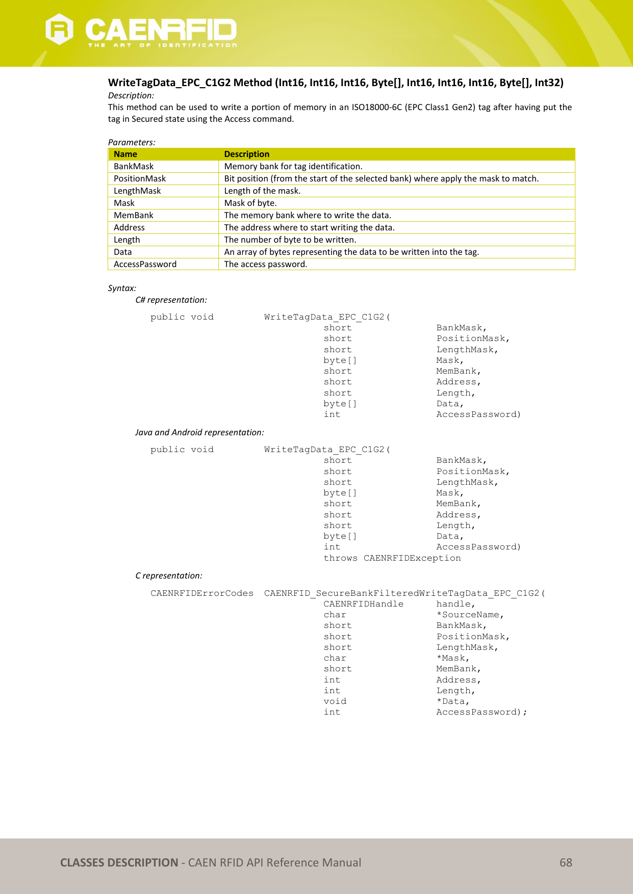   CLASSES DESCRIPTION - CAEN RFID API Reference Manual 68 WriteTagData_EPC_C1G2 Method (Int16, Int16, Int16, Byte[], Int16, Int16, Int16, Byte[], Int32) Description: This method can be used to write a portion of memory in an ISO18000-6C (EPC Class1 Gen2) tag after having put the tag in Secured state using the Access command.  Parameters: Name Description BankMask Memory bank for tag identification. PositionMask Bit position (from the start of the selected bank) where apply the mask to match. LengthMask Length of the mask. Mask Mask of byte. MemBank The memory bank where to write the data. Address The address where to start writing the data. Length The number of byte to be written. Data An array of bytes representing the data to be written into the tag. AccessPassword The access password.  Syntax:   C# representation: public void   WriteTagData_EPC_C1G2(   short      BankMask,   short      PositionMask,   short      LengthMask,   byte[]     Mask,   short      MemBank,   short      Address,   short      Length,   byte[]     Data,   int       AccessPassword)   Java and Android representation: public void   WriteTagData_EPC_C1G2(   short      BankMask,   short      PositionMask,   short      LengthMask,   byte[]     Mask,   short      MemBank,   short      Address,   short      Length,   byte[]     Data,   int       AccessPassword)   throws CAENRFIDException   C representation: CAENRFIDErrorCodes  CAENRFID_SecureBankFilteredWriteTagData_EPC_C1G2(   CAENRFIDHandle   handle,   char       *SourceName,   short      BankMask,   short      PositionMask,   short      LengthMask,   char       *Mask,   short      MemBank,   int       Address,   int       Length,   void       *Data,   int       AccessPassword); 