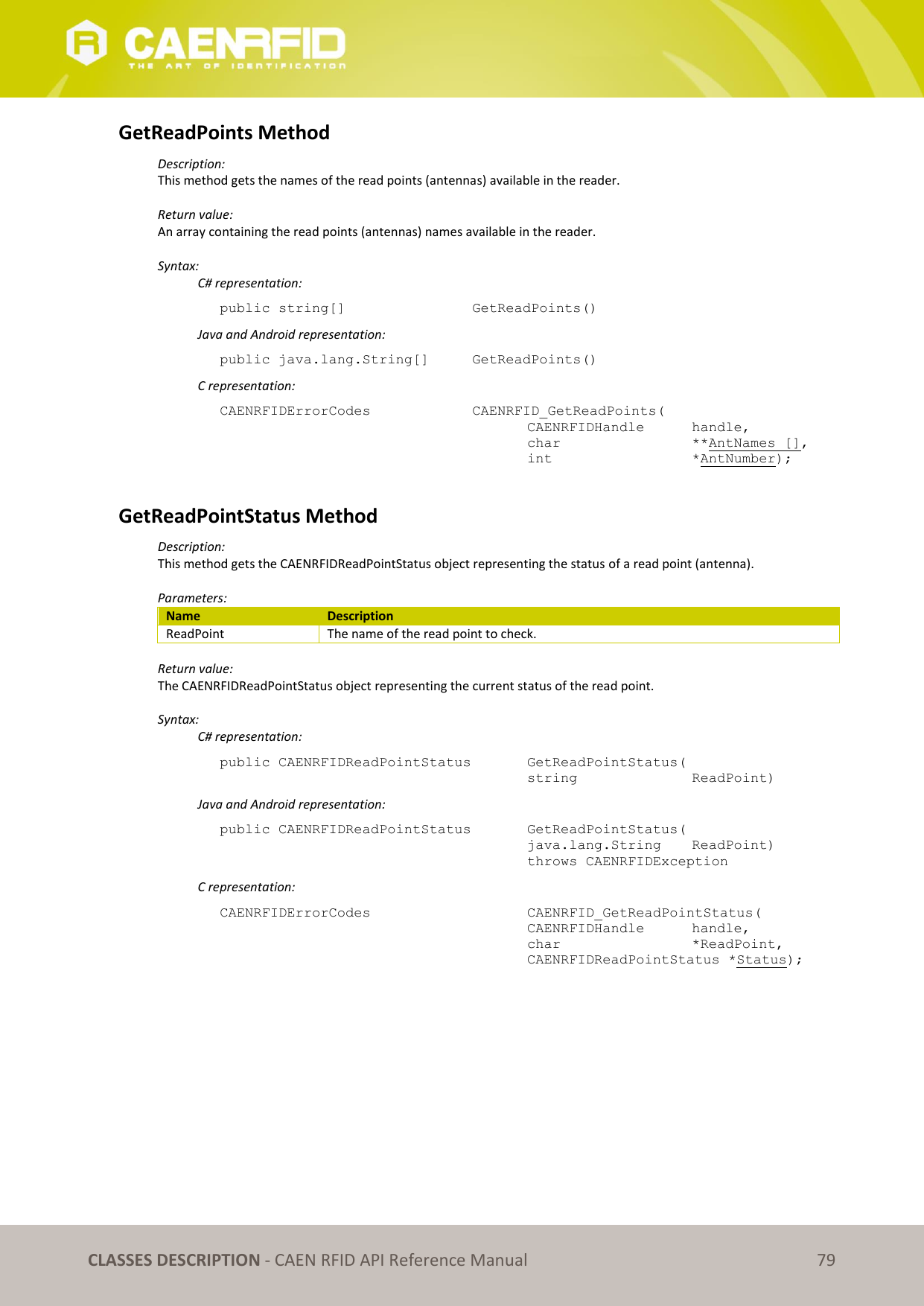   CLASSES DESCRIPTION - CAEN RFID API Reference Manual 79 GetReadPoints Method Description: This method gets the names of the read points (antennas) available in the reader.  Return value: An array containing the read points (antennas) names available in the reader.  Syntax:   C# representation: public string[]       GetReadPoints()   Java and Android representation: public java.lang.String[]   GetReadPoints()   C representation: CAENRFIDErrorCodes      CAENRFID_GetReadPoints(     CAENRFIDHandle  handle,     char      **AntNames [],     int      *AntNumber);  GetReadPointStatus Method Description: This method gets the CAENRFIDReadPointStatus object representing the status of a read point (antenna).  Parameters: Name Description ReadPoint The name of the read point to check.  Return value: The CAENRFIDReadPointStatus object representing the current status of the read point.  Syntax:   C# representation: public CAENRFIDReadPointStatus   GetReadPointStatus(     string     ReadPoint)   Java and Android representation: public CAENRFIDReadPointStatus   GetReadPointStatus(     java.lang.String   ReadPoint)     throws CAENRFIDException   C representation: CAENRFIDErrorCodes        CAENRFID_GetReadPointStatus(     CAENRFIDHandle   handle,     char       *ReadPoint,     CAENRFIDReadPointStatus *Status);  