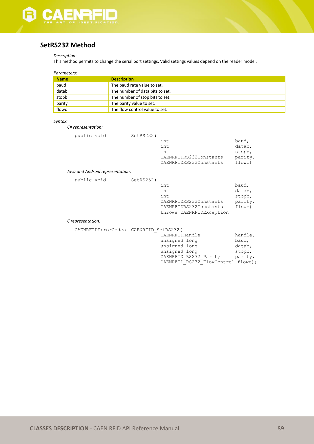   CLASSES DESCRIPTION - CAEN RFID API Reference Manual 89 SetRS232 Method Description: This method permits to change the serial port settings. Valid settings values depend on the reader model.  Parameters: Name Description baud The baud rate value to set. datab The number of data bits to set. stopb The number of stop bits to set. parity The parity value to set. flowc The flow control value to set.  Syntax:   C# representation: public void   SetRS232(   int         baud,   int         datab,   int         stopb,   CAENRFIDRS232Constants   parity,   CAENRFIDRS232Constants   flowc)   Java and Android representation: public void   SetRS232(   int         baud,   int         datab,   int         stopb,   CAENRFIDRS232Constants   parity,   CAENRFIDRS232Constants   flowc)   throws CAENRFIDException   C representation: CAENRFIDErrorCodes  CAENRFID_SetRS232(   CAENRFIDHandle     handle,   unsigned long     baud,   unsigned long     datab,   unsigned long     stopb,   CAENRFID_RS232_Parity   parity,   CAENRFID_RS232_FlowControl flowc); 