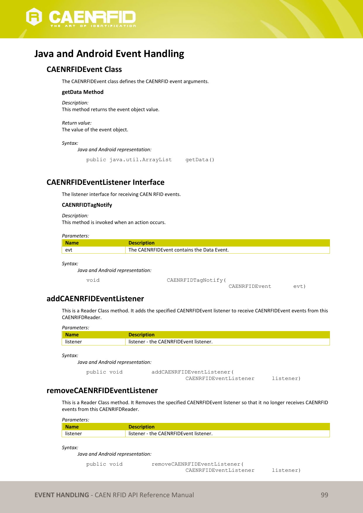   EVENT HANDLING - CAEN RFID API Reference Manual 99 Java and Android Event Handling CAENRFIDEvent Class The CAENRFIDEvent class defines the CAENRFID event arguments. getData Method  Description:  This method returns the event object value.  Return value: The value of the event object.  Syntax:   Java and Android representation: public java.util.ArrayList   getData()  CAENRFIDEventListener Interface The listener interface for receiving CAEN RFID events.  CAENRFIDTagNotify Description:  This method is invoked when an action occurs.  Parameters: Name Description evt The CAENRFIDEvent contains the Data Event.  Syntax:   Java and Android representation: void     CAENRFIDTagNotify(       CAENRFIDEvent   evt) addCAENRFIDEventListener This is a Reader Class method. It adds the specified CAENRFIDEvent listener to receive CAENRFIDEvent events from this CAENRIFDReader. Parameters: Name Description listener listener - the CAENRFIDEvent listener.  Syntax:   Java and Android representation: public void   addCAENRFIDEventListener(   CAENRFIDEventListener   listener) removeCAENRFIDEventListener This is a Reader Class method. It Removes the specified CAENRFIDEvent listener so that it no longer receives CAENRFID events from this CAENRIFDReader. Parameters: Name Description listener listener - the CAENRFIDEvent listener.  Syntax:   Java and Android representation: public void   removeCAENRFIDEventListener(   CAENRFIDEventListener   listener) 