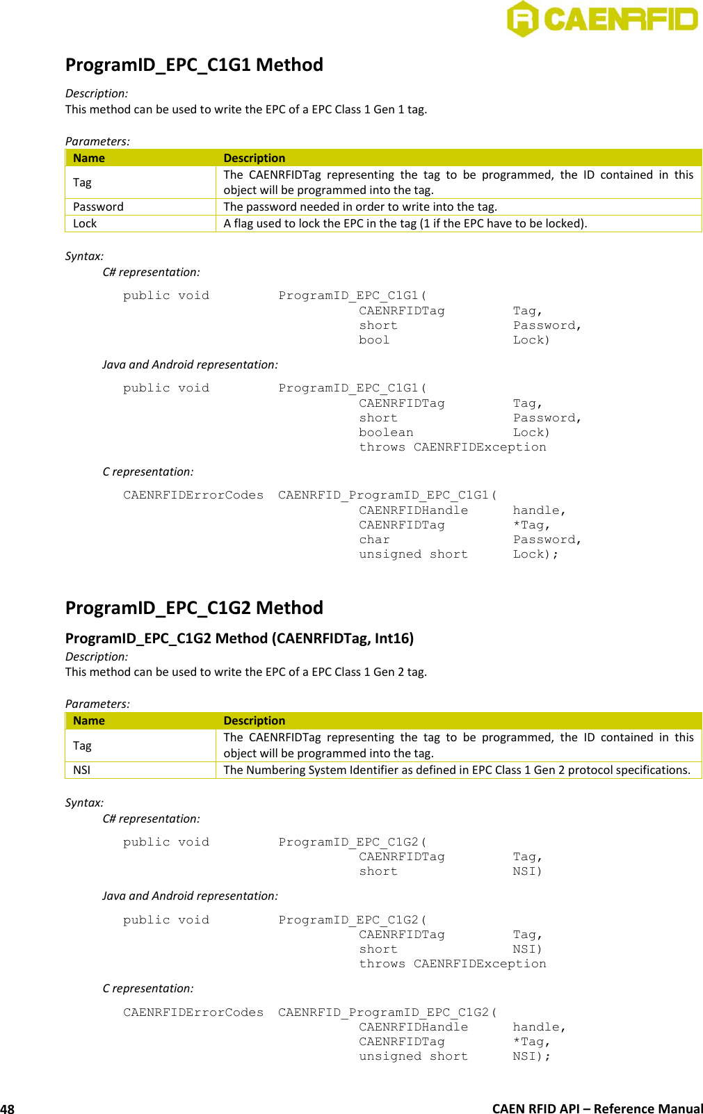 CAEN RFID API – Reference Manual 48 ProgramID_EPC_C1G1 Method Description: This method can be used to write the EPC of a EPC Class 1 Gen 1 tag. Parameters: Name Description Tag The CAENRFIDTag representing the tag to be programmed, the ID contained in this object will be programmed into the tag. Password The password needed in order to write into the tag. Lock A flag used to lock the EPC in the tag (1 if the EPC have to be locked). Syntax: C# representation: public void ProgramID_EPC_C1G1( CAENRFIDTag Tag, short Password, bool Lock) Java and Android representation: public void ProgramID_EPC_C1G1( CAENRFIDTag Tag, short Password, boolean Lock) throws CAENRFIDException C representation: CAENRFIDErrorCodes CAENRFID_ProgramID_EPC_C1G1( CAENRFIDHandle handle, CAENRFIDTag *Tag, char Password, unsigned short Lock); ProgramID_EPC_C1G2 Method ProgramID_EPC_C1G2 Method (CAENRFIDTag, Int16) Description: This method can be used to write the EPC of a EPC Class 1 Gen 2 tag. Parameters: Name Description Tag The CAENRFIDTag representing the tag to be programmed, the ID contained in this object will be programmed into the tag. NSI The Numbering System Identifier as defined in EPC Class 1 Gen 2 protocol specifications. Syntax: C# representation: public void ProgramID_EPC_C1G2( CAENRFIDTag Tag, short NSI) Java and Android representation: public void ProgramID_EPC_C1G2( CAENRFIDTag Tag, short NSI) throws CAENRFIDException C representation: CAENRFIDErrorCodes CAENRFID_ProgramID_EPC_C1G2( CAENRFIDHandle handle, CAENRFIDTag *Tag, unsigned short NSI);