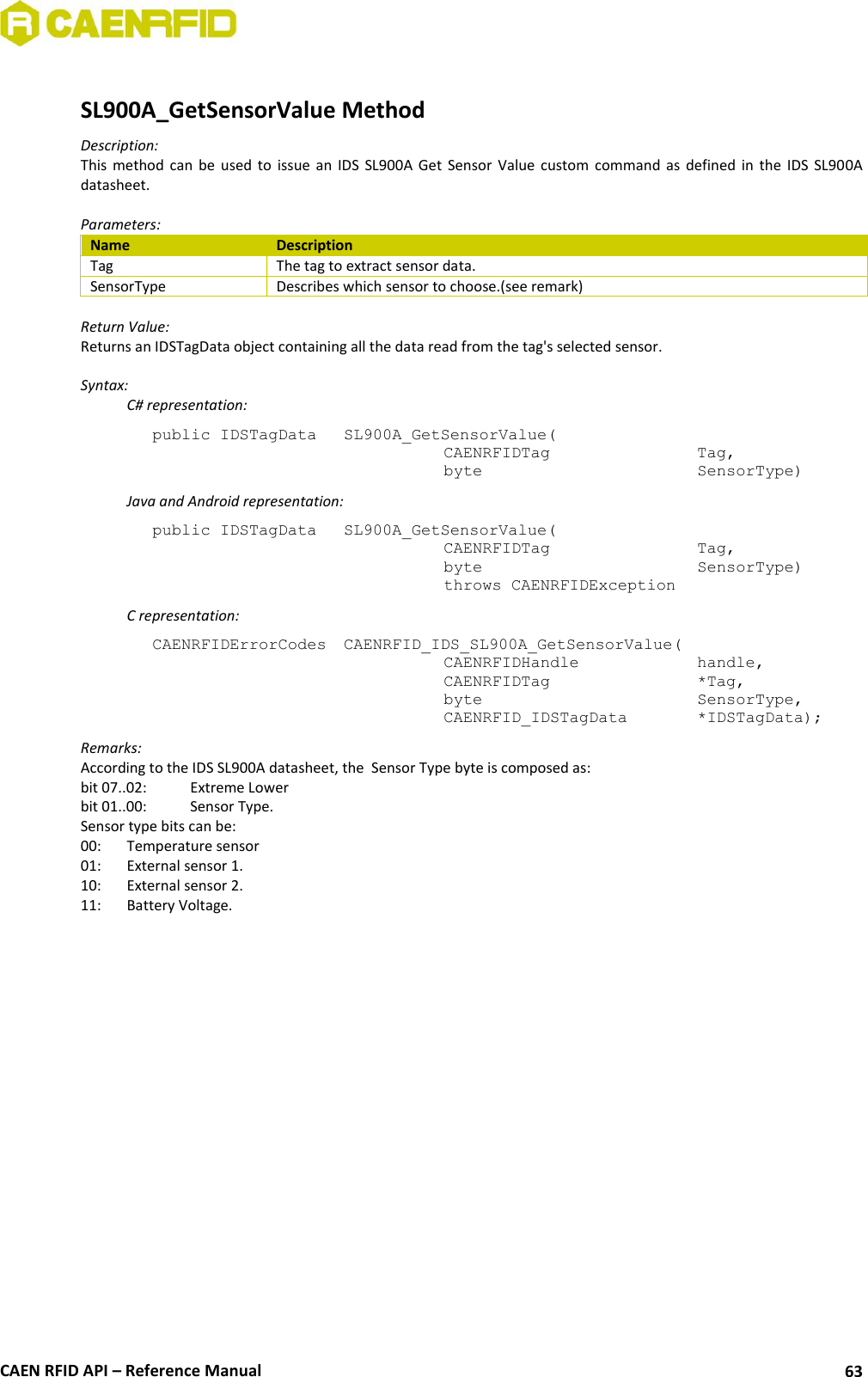 CAEN RFID API – Reference Manual 63 SL900A_GetSensorValue Method Description: This method can be used to issue an IDS SL900A Get Sensor Value custom command as defined in the IDS SL900A datasheet. Parameters: Name Description Tag The tag to extract sensor data. SensorType Describes which sensor to choose.(see remark) Return Value: Returns an IDSTagData object containing all the data read from the tag's selected sensor. Syntax: C# representation: public IDSTagData SL900A_GetSensorValue( CAENRFIDTag Tag, byte SensorType) Java and Android representation: public IDSTagData SL900A_GetSensorValue( CAENRFIDTag Tag, byte SensorType) throws CAENRFIDException C representation: CAENRFIDErrorCodes CAENRFID_IDS_SL900A_GetSensorValue( CAENRFIDHandle handle, CAENRFIDTag *Tag, byte SensorType, CAENRFID_IDSTagData *IDSTagData); Remarks: According to the IDS SL900A datasheet, the Sensor Type byte is composed as: bit 07..02: Extreme Lower bit 01..00: Sensor Type. Sensor type bits can be: 00: Temperature sensor 01: External sensor 1. 10: External sensor 2. 11: Battery Voltage.
