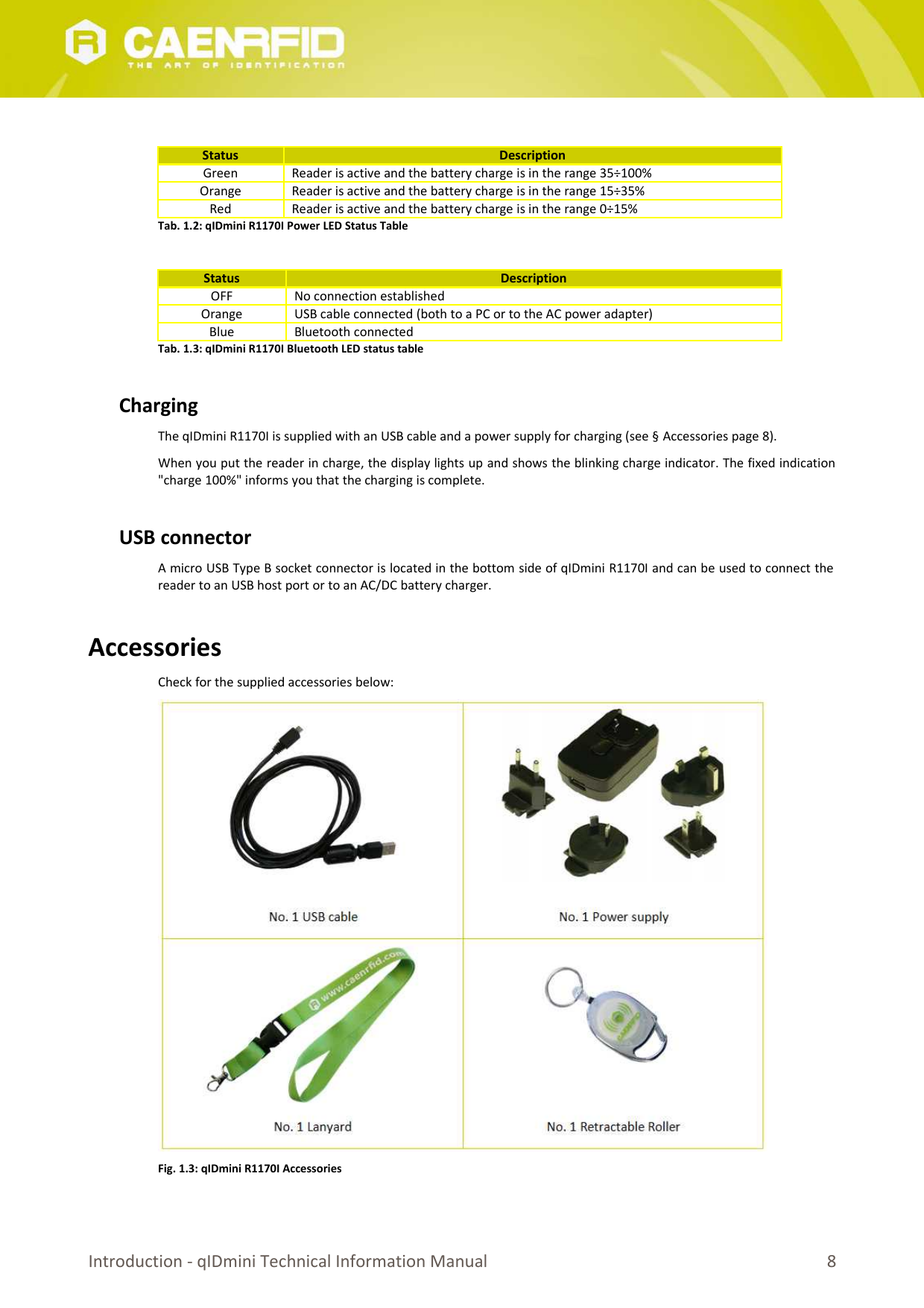 Status DescriptionGreen Reader is active and the battery charge is in the range 35÷100%Orange Reader is active and the battery charge is in the range 15÷35%Red Reader is active and the battery charge is in the range 0÷15%Tab. 1.2: qIDmini R1170I Power LED Status TableStatus DescriptionOFF No connection establishedOrange USB cable connected (both to a PC or to the AC power adapter)Blue Bluetooth connectedTab. 1.3: qIDmini R1170I Bluetooth LED status tableChargingThe qIDmini R1170I is supplied with an USB cable and a power supply for charging (see § Accessories page 8).When you put the reader in charge, the display lights up and shows the blinking charge indicator. The fixed indication&quot;charge 100%&quot; informs you that the charging is complete.USB connectorA micro USB Type B socket connector is located in the bottom side of qIDmini R1170I and can be used to connect thereader to an USB host port or to an AC/DC battery charger.AccessoriesCheck for the supplied accessories below:Fig. 1.3: qIDmini R1170I AccessoriesIntroduction - qIDmini Technical Information Manual 8