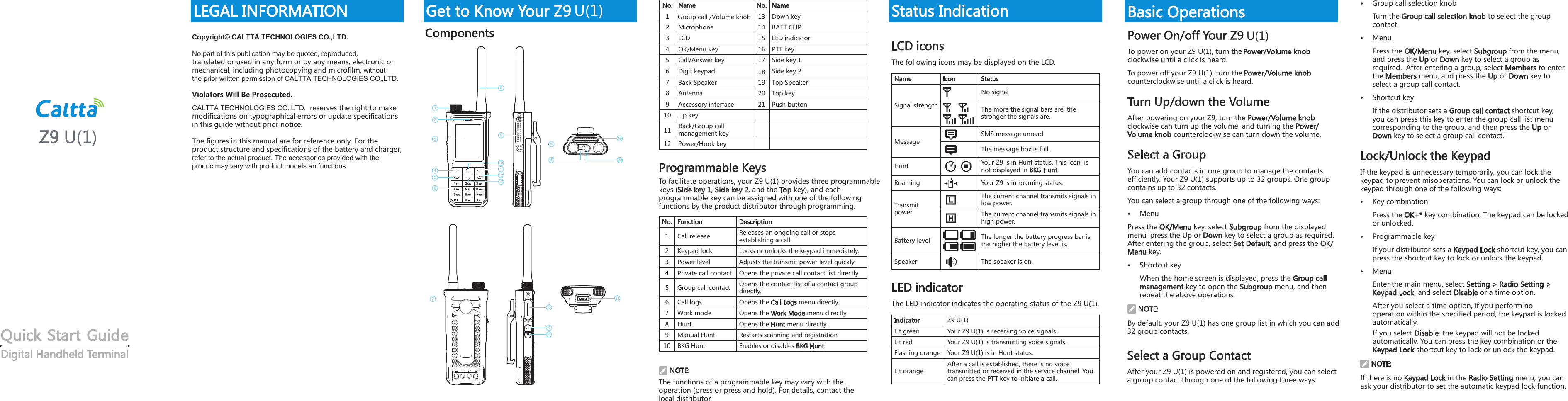 Quick Start GuideDigital Handheld TerminalLEGAL INFORMATIONCopyright&copy; CALTTA TECHNOLOGIES CO.,LTD.1Get to Know Your Z9 No. Name No. Name1Group call /Volume knob 13 Down key2 Microphone 14 BATT CLIP3 LCD 15 LED indicator4 OK/Menu key 16 PTT key5 Call/Answer key 17 Side key 16 Digit keypad 18 Side key 27 Back Speaker 19 Top Speaker8 Antenna 20 Top key9 Accessory interface 21 Push button10 Up key11 Back/Group call management key12 Power/Hook keyProgrammable KeysTo facilitate operations, your Z9 U(1) provides three programmable keys (Side key 1, Side key 2, and the Top key), and each  programmable key can be assigned with one of the following functions by the product distributor through programming.No. Function Description1 Call release Releases an ongoing call or stops establishing a call. 2 Keypad lock Locks or unlocks the keypad immediately.3 Power level Adjusts the transmit power level quickly.4  Private call contact Opens the private call contact list directly.5 Group call contact Opens the contact list of a contact group directly.6 Call logs Opens the Call Logs menu directly.7 Work mode Opens the Work Mode menu directly.8 Hunt Opens the Hunt menu directly.9 Manual Hunt Restarts scanning and registration10 BKG Hunt Enables or disables BKG Hunt. NOTE:The functions of a programmable key may vary with the operation (press or press and hold). For details, contact the local distributor.Status IndicationLCD iconsThe following icons may be displayed on the LCD.Name Icon StatusSignal strengthNo signalThe more the signal bars are, the stronger the signals are.MessageSMS message unreadThe message box is full.Hunt Your Z9 is in Hunt status. This icon  isnot displayed in BKG Hunt. Roaming Your Z9 is in roaming status. Transmit powerThe current channel transmits signals in low power.The current channel transmits signals in high power.Battery level     The longer the battery progress bar is, the higher the battery level is. Speaker The speaker is on. LED indicator The LED indicator indicates the operating status of the Z9 U(1). Indicator Z9 U(1)Lit green Your Z9 U(1) is receiving voice signals.Lit red Your Z9 U(1) is transmitting voice signals. Flashing orange Your Z9 U(1) is in Hunt status.Lit orangeAfter a call is established, there is no voice transmitted or received in the service channel. You can press the PTT key to initiate a call. 2 3 4No part of this publication may be quoted, reproduced,translated or used in any form or by any means, electronic ormechanical, including photocopying and microfilm, withoutthe prior written permission of CALTTA TECHNOLOGIES CO.,LTD.Violators Will Be Prosecuted.Z9 U(1)CALTTA TECHNOLOGIES CO.,LTD.  reserves the right to makemodifications on typographical errors or update specificationsin this guide without prior notice.The figures in this manual are for reference only. For theproduct structure and specifications of the battery and charger, refer to the actual product. The accessories provided with theproduc may vary with product models an functions.714892019151011121321121631718456714892019151011121321121631718456Basic OperationsPower On/off Your Z9To power on your Z9 U(1), turn the Power/Volume knob clockwise until a click is heard. To power off your Z9 U(1), turn the  counterclockwise until a click is heard.Turn Up/down the VolumeAfter powering on your Z9, turn theclockwise can turn up the volume, and turning the Power/Volume knob counterclockwise can turn down the volume. Select a GroupYou can add contacts in one group to manage the contacts efficiently. Your Z9 U(1) supports up to 32 groups. One groupcontains up to 32 contacts. You can select a group through one of the following ways:&bull;  MenuPress the OK/Menu key, select Subgroup from the displayed menu, press the Up or Down key to select a group as required. After entering the group, select Set Default, and press the OK/Menu key. &bull;  Shortcut keyWhen the home screen is displayed, press the Group call management key to open the Subgroup menu, and then repeat the above operations. NOTE:By default, your Z9 U(1) has one group list in which you can add32 group contacts.Select a Group ContactAfter your Z9 U(1) is powered on and registered, you can select a group contact through one of the following three ways:&bull;  Group call selection knobTurn the Group call selection knob to select the group contact.  &bull;  MenuPress the OK/Menu key, select Subgroup from the menu, and press the Up or Down key to select a group as required.  After entering a group, select Members to enter the Members menu, and press the Up or Down key to select a group call contact. &bull;  Shortcut keyIf the distributor sets a Group call contact shortcut key, you can press this key to enter the group call list menu corresponding to the group, and then press the Up or Down key to select a group call contact.Lock/Unlock the Keypad If the keypad is unnecessary temporarily, you can lock the keypad to prevent misoperations. You can lock or unlock the keypad through one of the following ways: &bull;  Key combinationPress the OK+* key combination. The keypad can be locked or unlocked. &bull;  Programmable keyIf your distributor sets a Keypad Lock shortcut key, you can press the shortcut key to lock or unlock the keypad. &bull;  MenuEnter the main menu, select Setting > Radio Setting > Keypad Lock, and select Disable or a time option.After you select a time option, if you perform no operation within the specified period, the keypad is locked automatically. If you select Disable, the keypad will not be locked automatically. You can press the key combination or the Keypad Lock shortcut key to lock or unlock the keypad.  NOTE:If there is no Keypad Lock in the Radio Setting menu, you can ask your distributor to set the automatic keypad lock function. 5 6Power/Volume knob Power/Volume knob U(1)U(1)