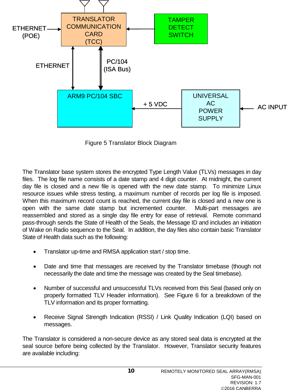             Figure 5 Translator Block Diagram  The Translator base system stores the encrypted Type Length Value (TLVs) messages in day files.  The log file name consists of a date stamp and 4 digit counter.  At midnight, the current day file is closed and a new file is opened with the new date stamp.  To minimize Linux resource issues while stress testing, a maximum number of records per log file is imposed. When this maximum record count is reached, the current day file is closed and a new one is open with the same date stamp but incremented counter.  Multi-part messages are reassembled and stored as a single day file entry for ease of retrieval.  Remote command pass-through sends the State of Health of the Seals, the Message ID and includes an initiation of Wake on Radio sequence to the Seal.  In addition, the day files also contain basic Translator State of Health data such as the following: • Translator up-time and RMSA application start / stop time. • Date and time that messages are received by the Translator timebase (though not necessarily the date and time the message was created by the Seal timebase). • Number of successful and unsuccessful TLVs received from this Seal (based only on properly formatted TLV Header information).  See Figure 6 for a breakdown of the TLV information and its proper formatting.  • Receive Signal Strength Indication (RSSI) / Link Quality Indication (LQI) based on messages. The Translator is considered a non-secure device as any stored seal data is encrypted at the seal source before being collected by the Translator.  However, Translator security features are available including: UNIVERSALACPOWER SUPPLYARM9 PC/104 SBCTRANSLATORCOMMUNICATIONCARD(TCC)PC/104(ISA Bus)TAMPERDETECTSWITCH+ 5 VDC AC INPUTETHERNET(POE)ETHERNETUNIVERSALACPOWER SUPPLYARM9 PC/104 SBCTRANSLATORCOMMUNICATIONCARD(TCC)PC/104(ISA Bus)TAMPERDETECTSWITCH+ 5 VDC AC INPUTETHERNET(POE)ETHERNETREMOTELY MONITORED SEAL ARRAY(RMSA) SFG-MAN-001 REVISION: 1.7 2016 CANBERRA 10 